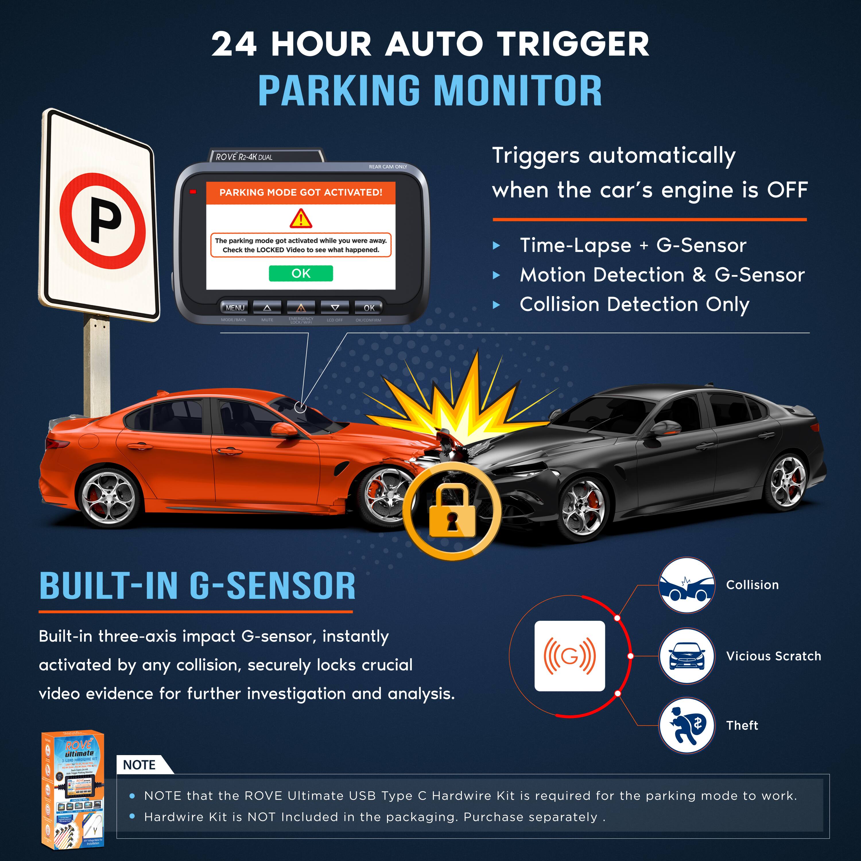 24 HOUR AUTO TRIGGER PARKING MONITOR

PARKING MODE GOT ACTIVATED!
The parking mode activated. Check the LOCKED video to see what happened. OK

Triggers automatically when the car's engine is OFF
Time-Lapse + G-Sensor Motion Detection & G-Sensor Collision Detection Only

BUILT-IN G-SENSOR
Built-in three-axis impact G-sensor, instantly activated by any collision, securely locks crucial video evidence for further investigation and analysis.

NOTE
- The ROVE Ultimate USB Type C Hardwire Kit is required for the parking mode to work.
- Hardwire Kit is NOT Included in the packaging. Purchase separately.