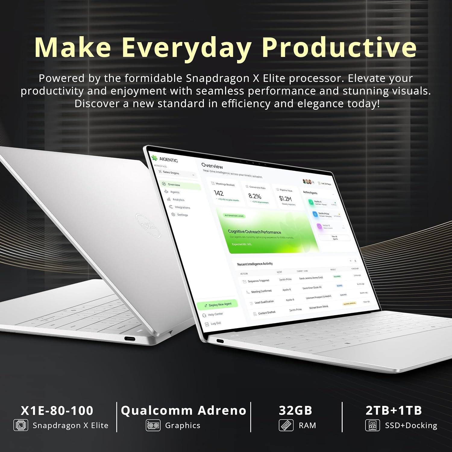 Make Everyday Productive  
Powered by the formidable Snapdragon X Elite processor. Elevate your productivity and enjoyment with seamless performance and stunning visuals. Discover a new standard in efficiency and elegance today!

AIGENTIC Sales Engine  
Overview  
stelligence www  
Ovenies Agents Analytics Integrations Settings  
Meding Notal 142 <10 NUTOMATION  
Conversisches 8.2%  
$1.2M  
Actroiques  
a  
a  
- RecentintelligenceActivity (xcal) ur 14 are - DANK Detth-Pize - hight sure Folocial DHING - DiscinPopurchi Agent - Cualification Deploy Sipe Jeitn-Pine Meal Con Med Help Center Content Dratest LogOut

X1E-80-100  
Qualcomm Adreno Snapdragon X Elite Graphics  
32GB RAM  
2TB+1TB SSD+Docking