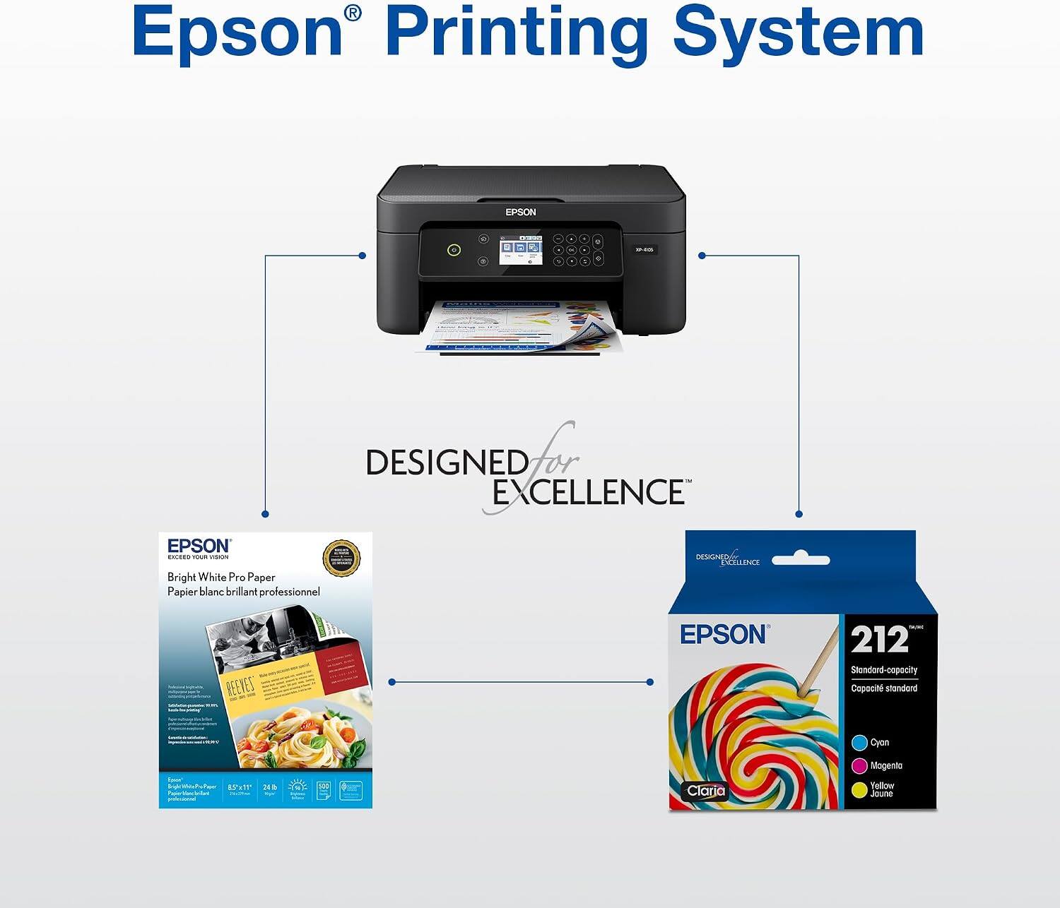 Epson Printing System  
EPSON  
DESIGNED for EXCELLENCE  

EPSON ENLRED MUUE  
Bright White Pro Paper  
Papier blanc brillant professionnel  

EPSON 212  
Standard-opacity  
Copocit standard  
Cyan Magento Yellow Jaune