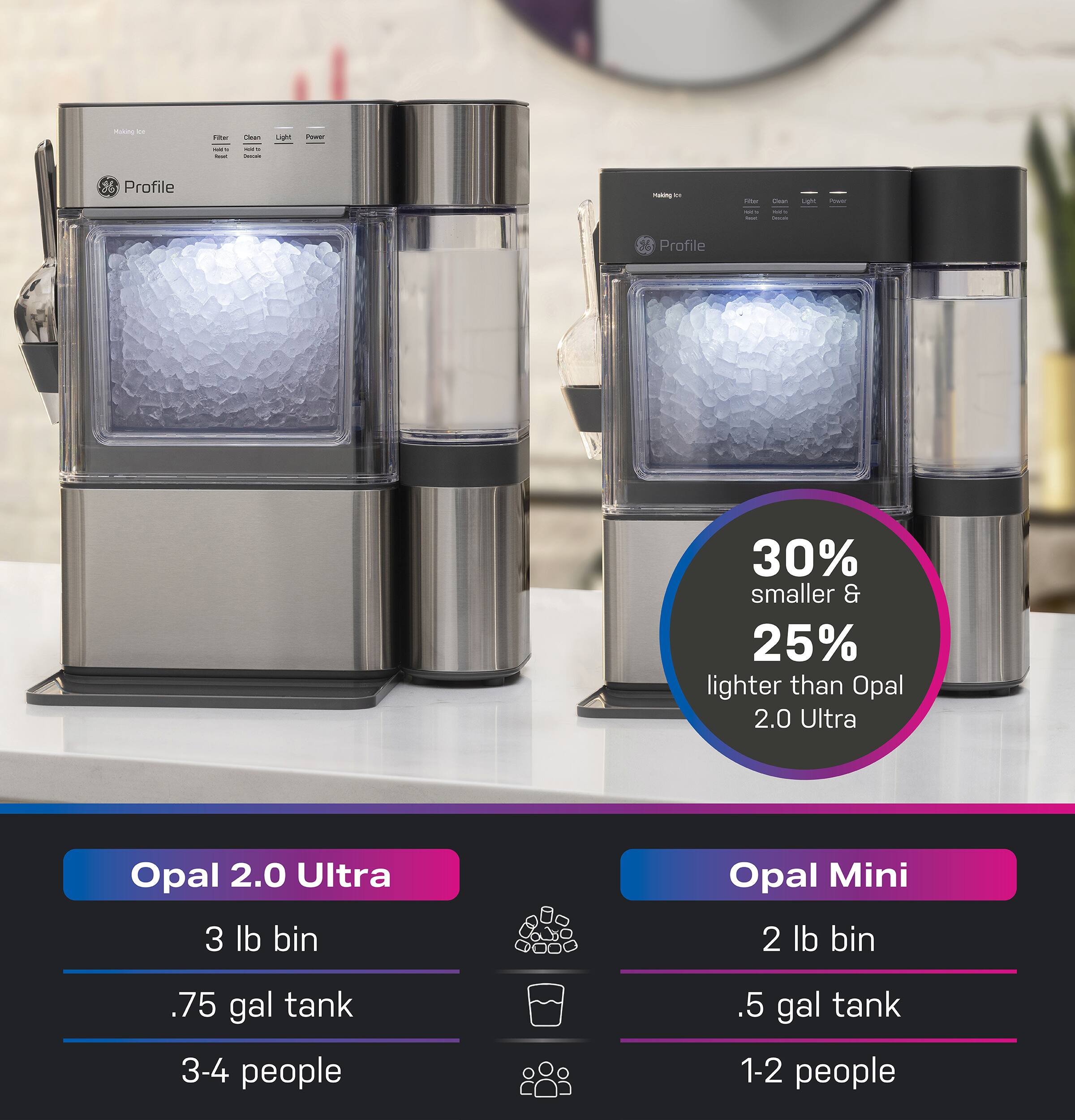 - Profile
- Profile 30% smaller & 25% lighter than Opal 2.0 Ultra
- Opal 2.0 Ultra
  - 3 lb bin
  - .75 gal tank
  - 3-4 people
- Opal Mini
  - 2 lb bin
  - .5 gal tank
  - 1-2 people