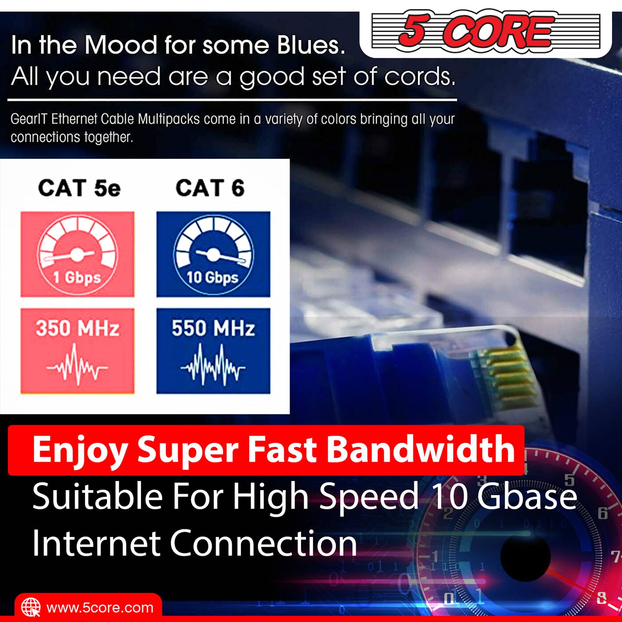 In the Mood for some Blues. All you need are a good set of cords. GearIT Ethernet Cable Multipacks come in a variety of colors, bringing all your connections together. CAT 5e, CAT 6, 1 Gbps, 10 Gbps, 350 MHz, 550 MHz. Enjoy Super Fast Bandwidth. Suitable for High Speed 10 Gbase Internet Connection. Visit www.5core.com.