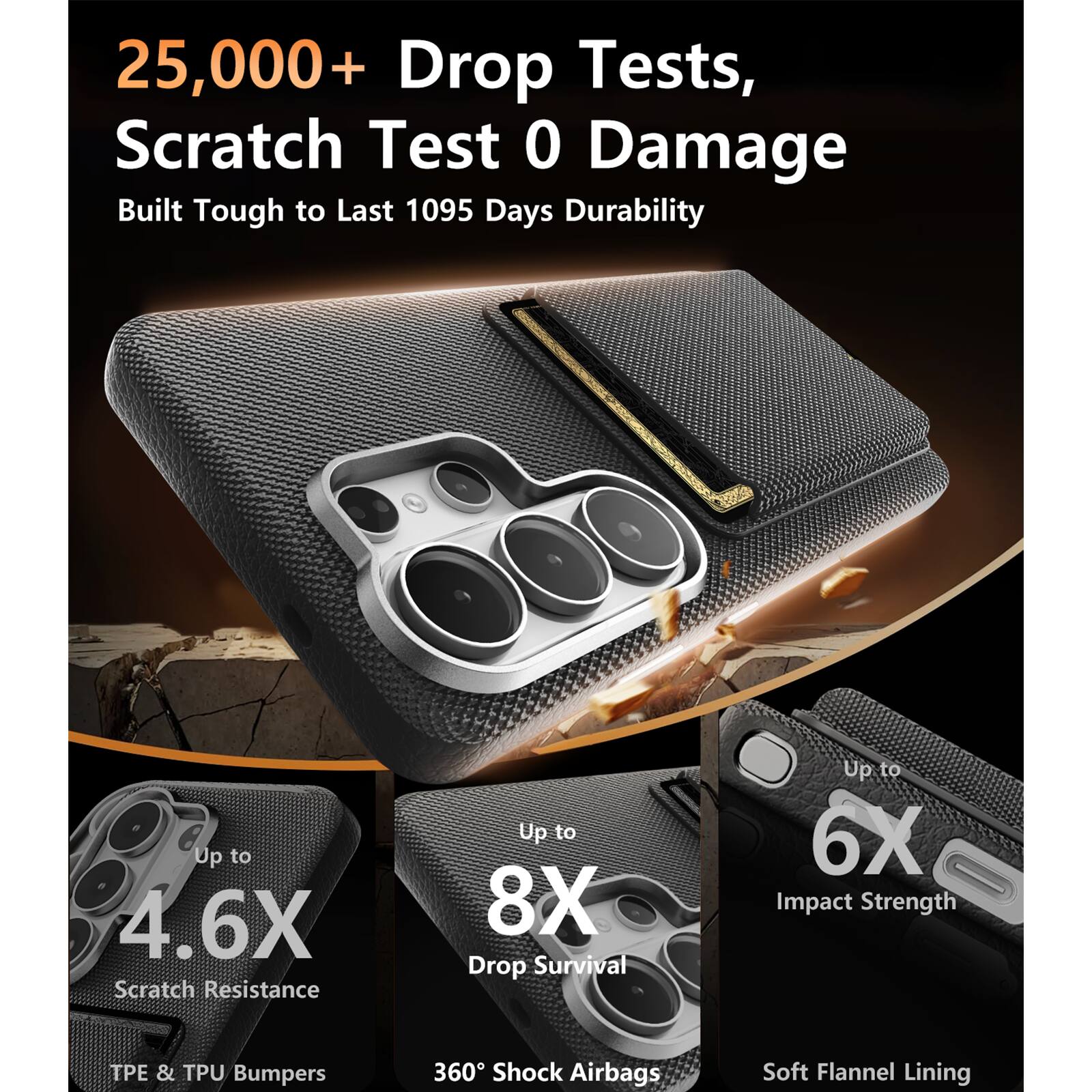 25,000+ Drop Tests, Scratch Test 0 Damage  
Built Tough to Last 1095 Days Durability  

Up to 4.6X Scratch Resistance  
Up to 8X Drop Survival  
Up to 6X Impact Strength  

TPE & TPU Bumpers  
360° Shock Airbags  
Soft Flannel Lining