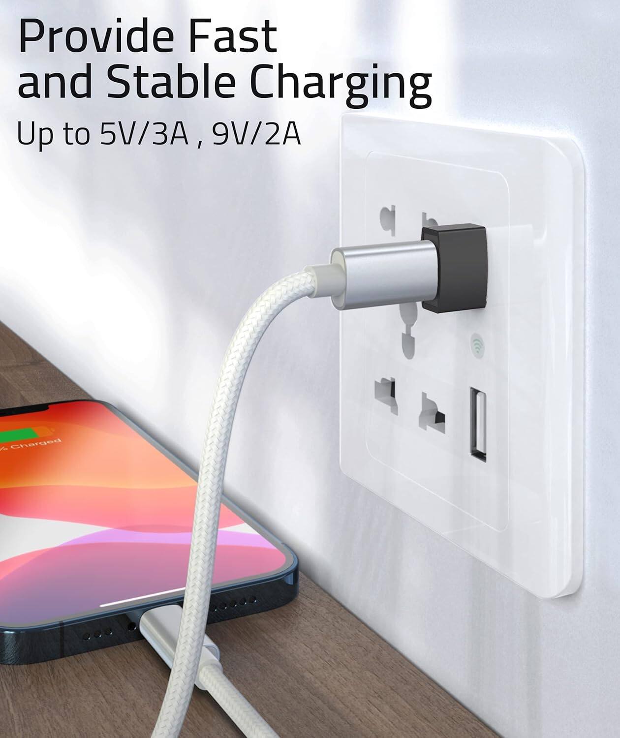 Provide Fast and Stable Charging  
Up to 5V/3A, 9V/2A