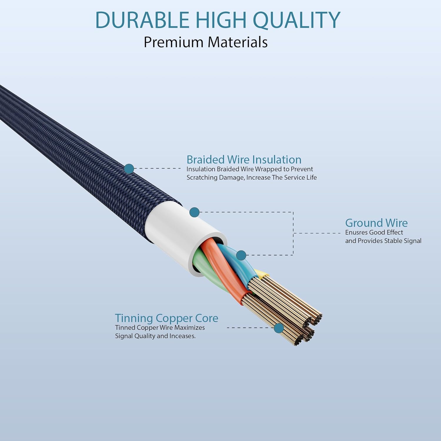 DURABLE HIGH QUALITY  
Premium Materials  

- Braided Wire Insulation  
  Insulation Braided Wire Wrapped to Prevent Scratching Damage, Increase The Service Life  

- Ground Wire  
  Ensures Good Effect and Provides Stable Signal  

- Tinning Copper Core  
  Tinned Copper Wire Maximizes Signal Quality and Increases.