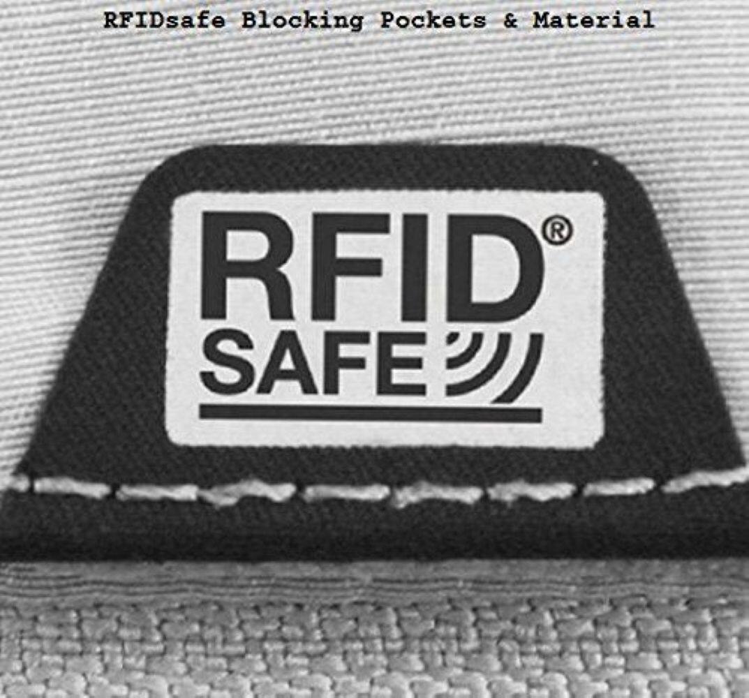 RFIDsafe Blocking Pockets & Material

RFIDsafe Blocking Pockets & Material