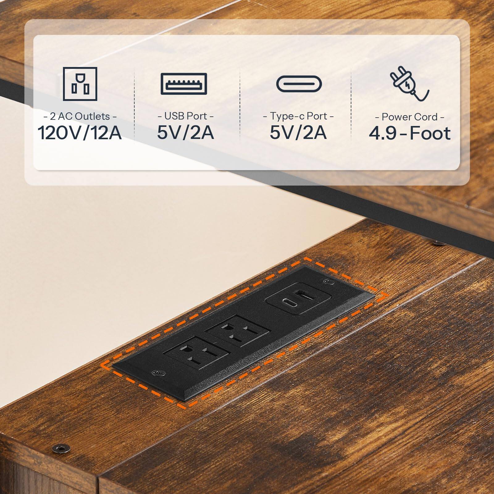 - 2 AC Outlets - 120V/12A  
- USB Port - 5V/2A  
- Type-c Port - 5V/2A  
- Power Cord - 4.9-Foot