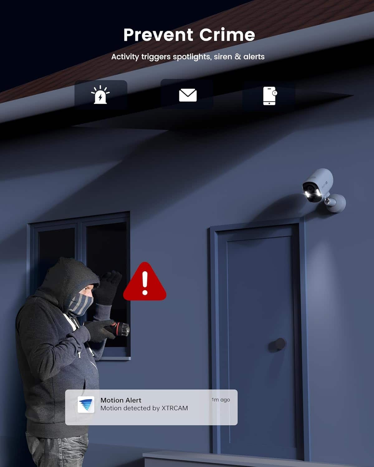 Prevent Crime Activity triggers spotlights, siren & alerts. Motion Alert: Motion detected by XTRCAM 1m ago.