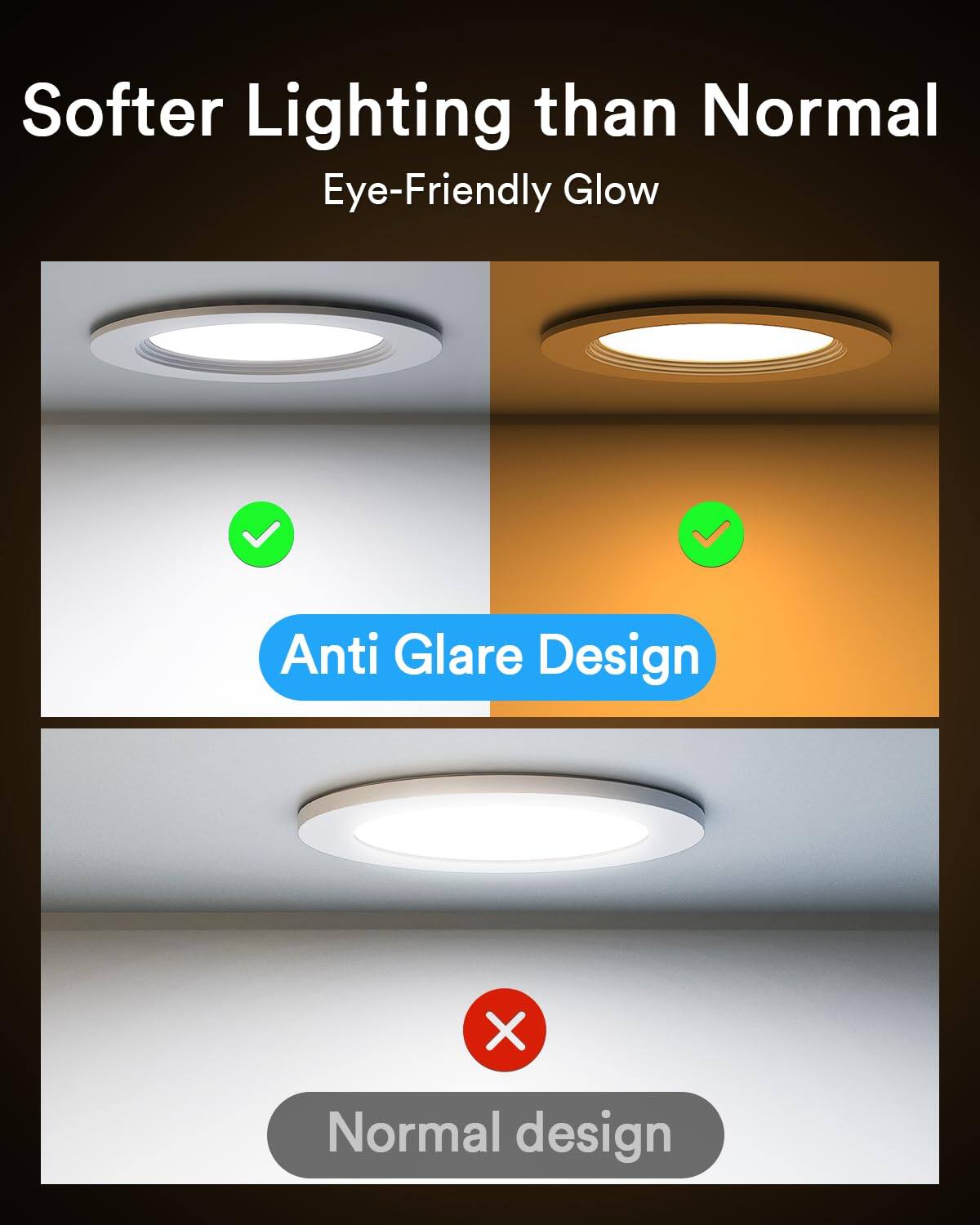Softer Lighting than Normal  
Eye-Friendly Glow  
Anti Glare Design  
Normal design
