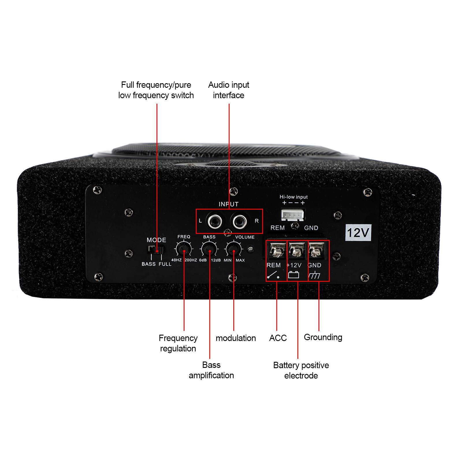 Full frequency/pure low frequency switch interface

- INF
- FUT
- Hi-low input
- I
- MODE
- FREO
- L
- BASS
- R
- VOLUME
- REM
- GND
- 12V
- 4OHZ
- 200MHZ
- 0UB
- 128
- MIN
- MAX
- BASS FULL
- REM
- 12V
- 3ND

Frequency modulation
ACC
Grounding regulation
Bass
Battery positive amplification electrode