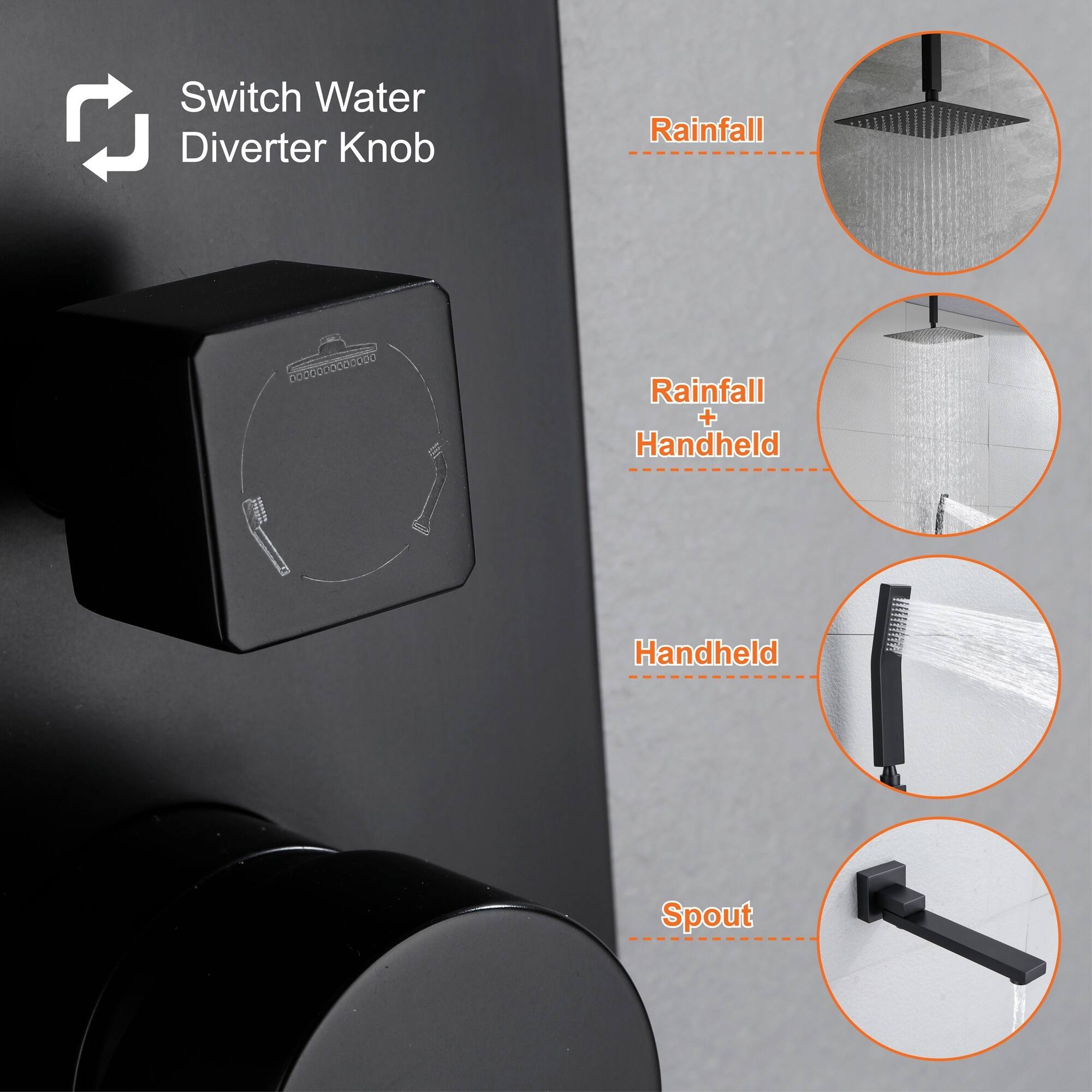 Switch Water Diverter Knob

Rainfall

Rainfall + Handheld

Handheld

Spout