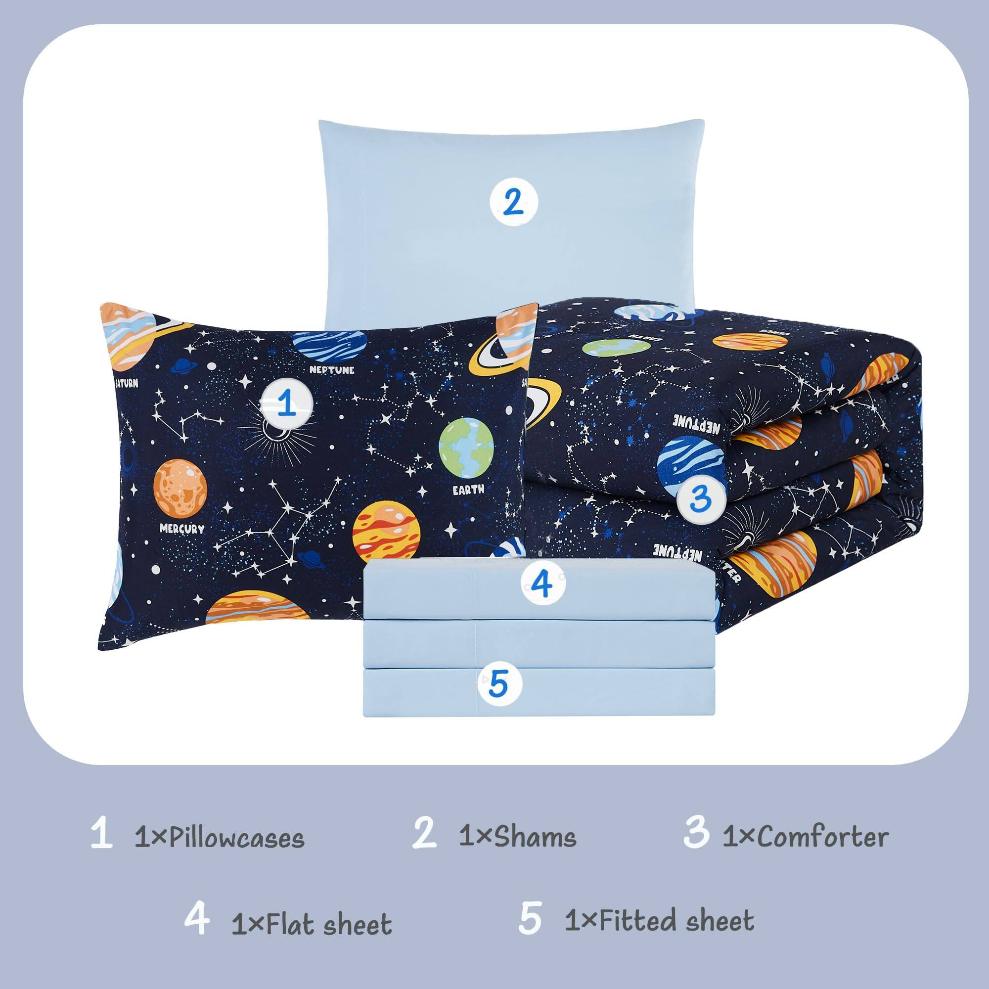 1. 1x Pillowcases
2. 1x Shams
3. 1x Comforter
4. 1x Flat sheet
5. 1x Fitted sheet