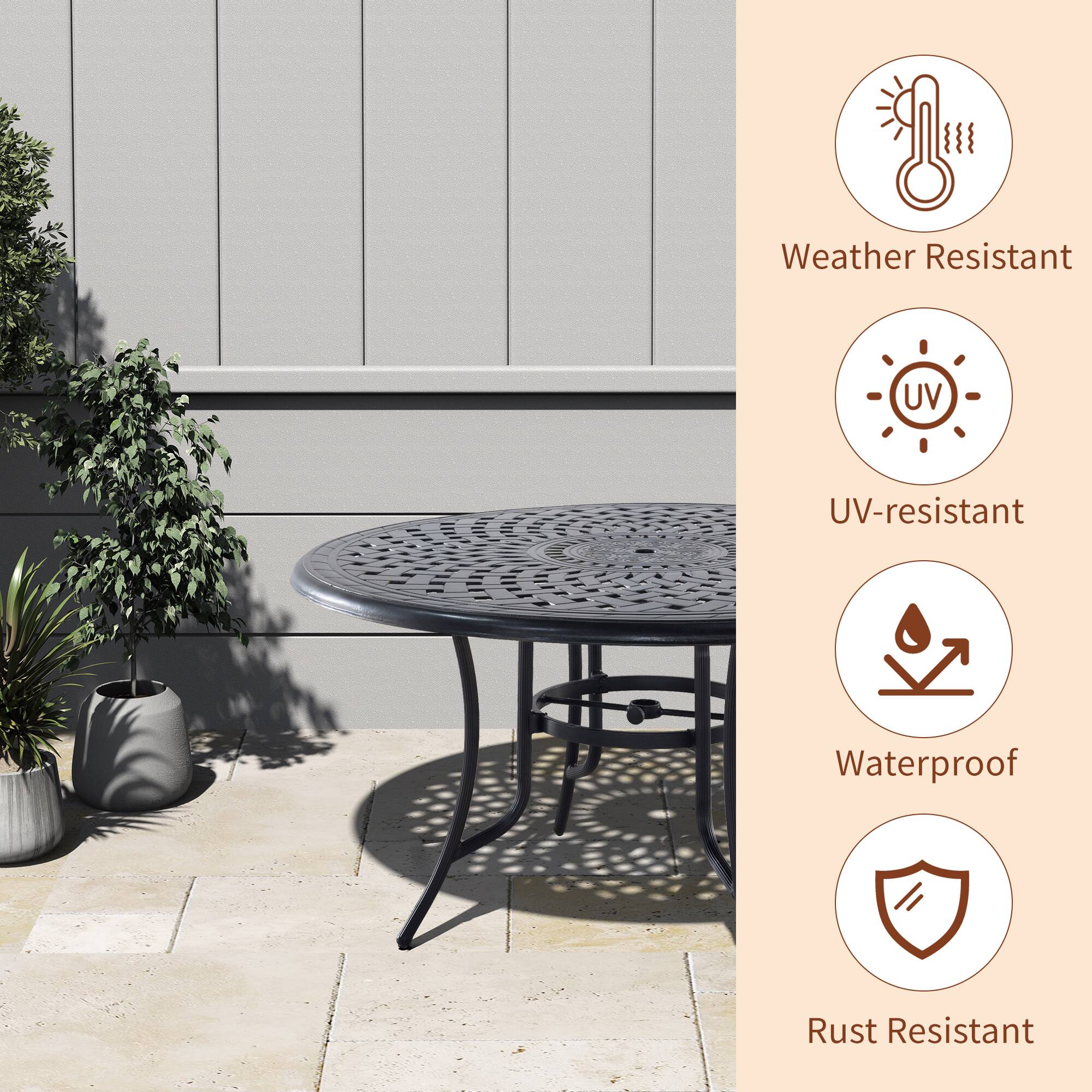 Weather Resistant  
UV-resistant  
Waterproof  
Rust Resistant
