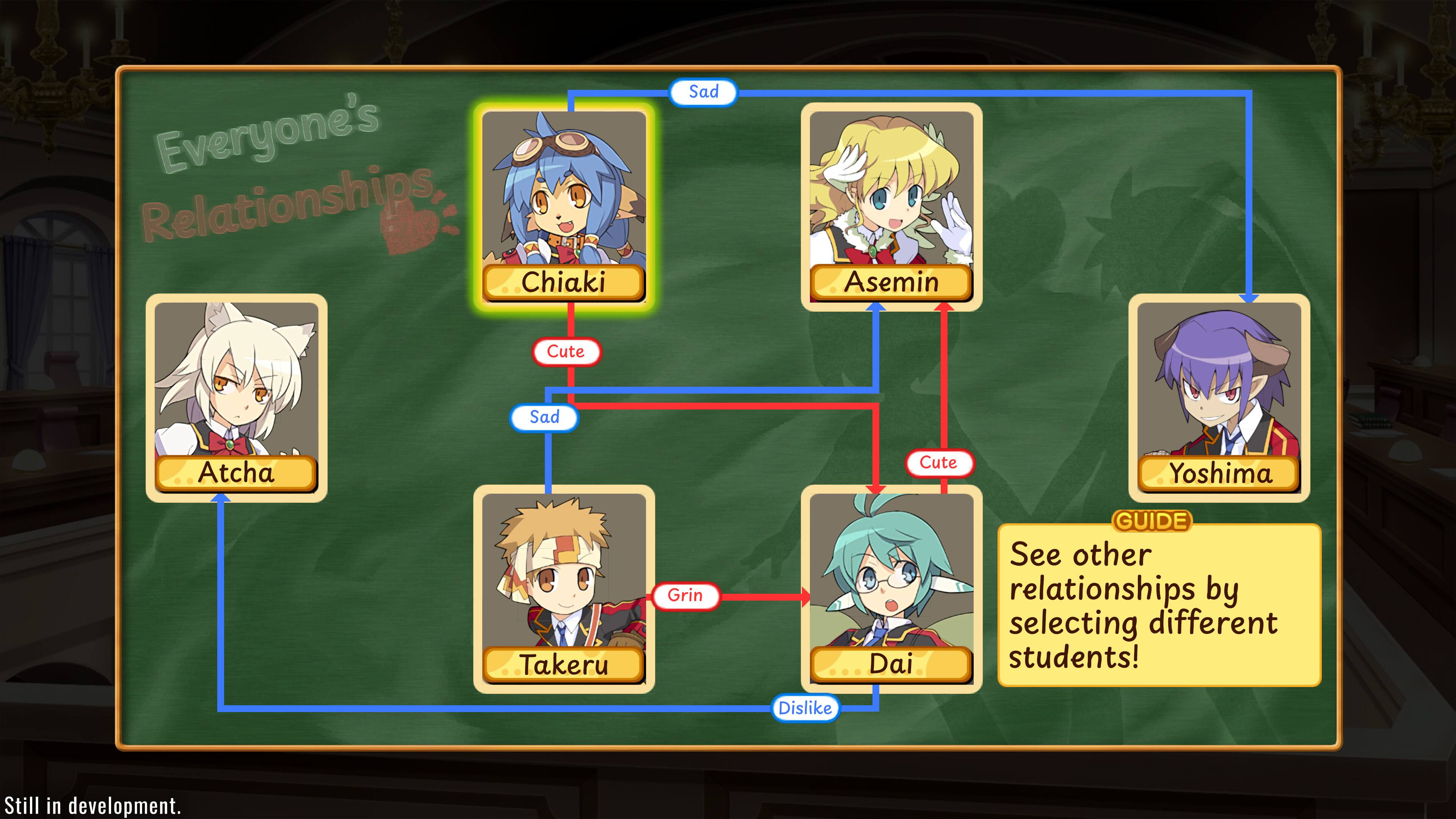 Everyone's Relationships:

1. Chiaki - Sad
2. Atarashii - Sad
3. Takeru - Grin
4. Dai - Sad
5. Yoshima - Cute

Select different students to see other relationships. The game is still in development.