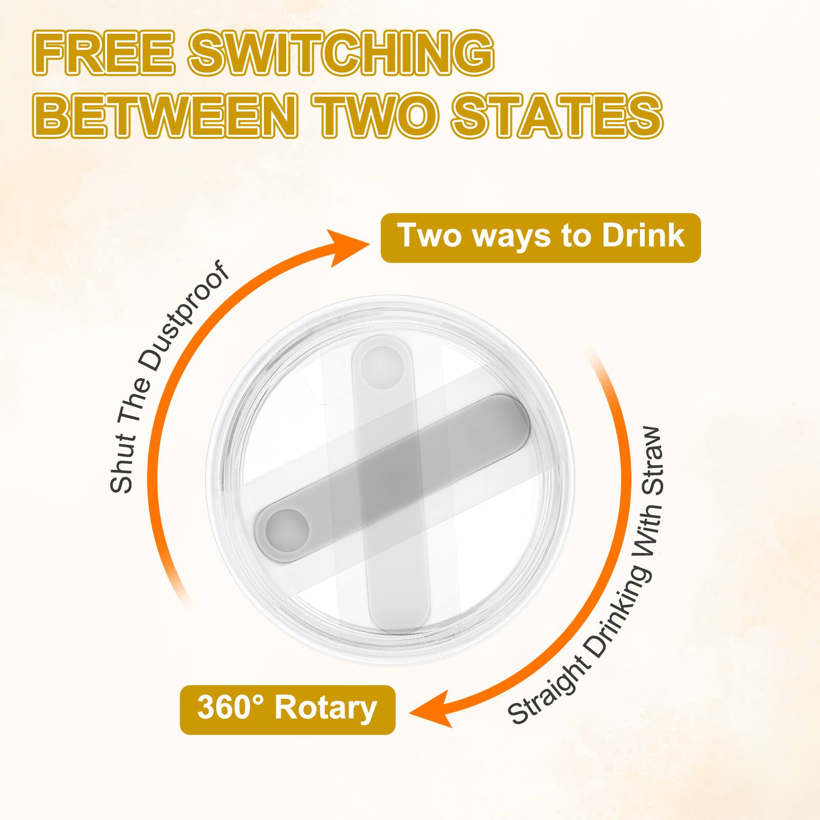 FREE SWITCHING BETWEEN TWO STATES  
Two ways to Drink  
Dustproof  
Shut The  
360° Rotary  
Straight Drinking With Straw