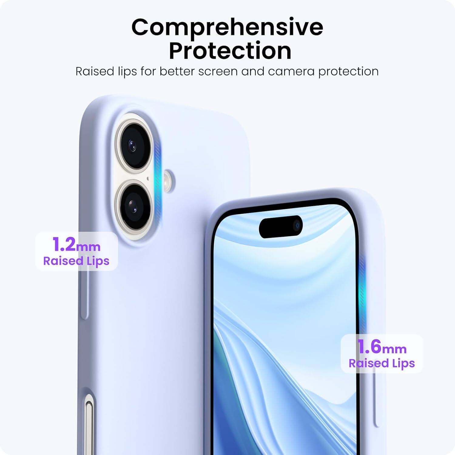 Comprehensive Protection
Raised lips for better screen and camera protection
1.2mm Raised Lips
1.6mm Raised Lips