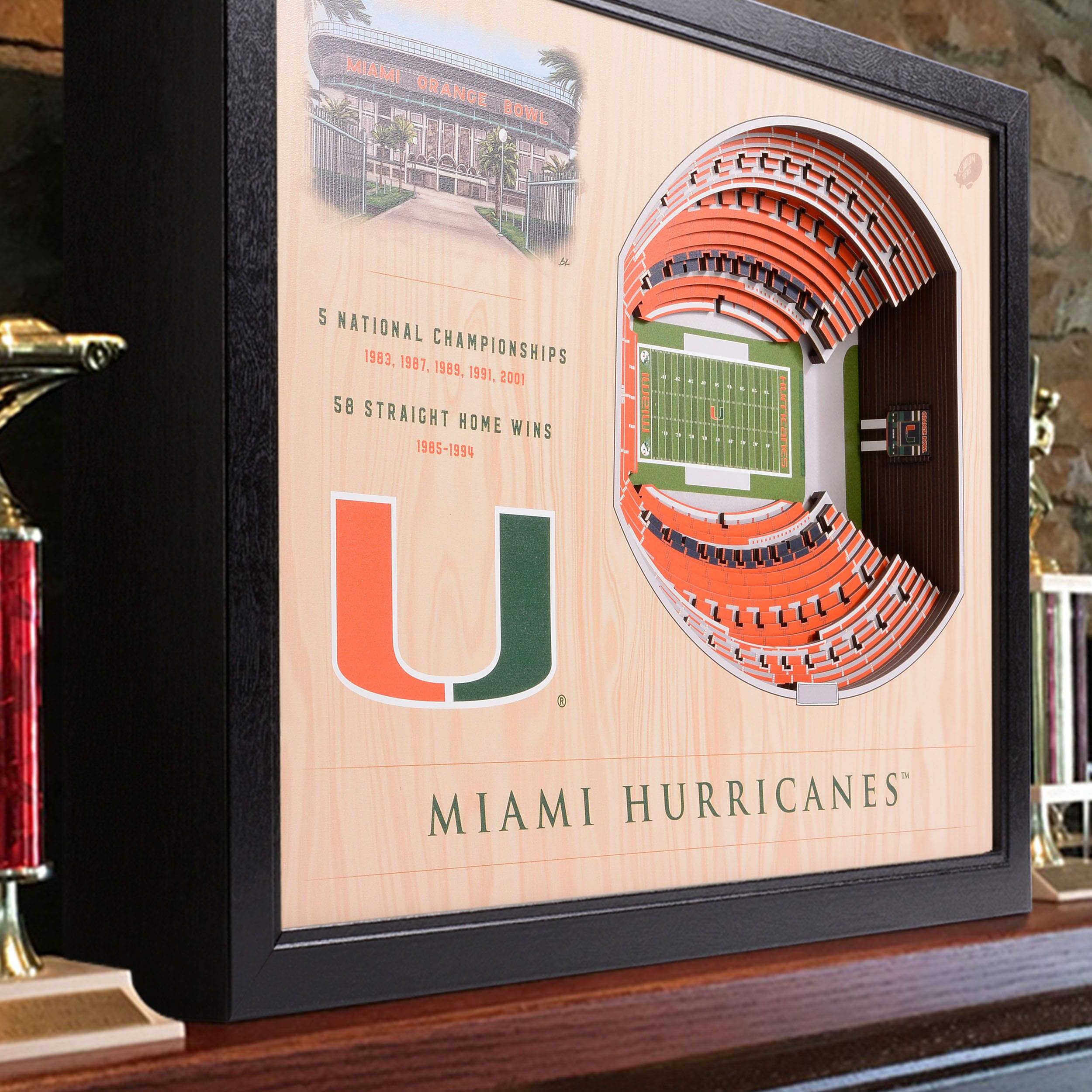 MIAMI ORANGE BOWL

5 NATIONAL CHAMPIONSHIPS  
1983, 1987, 1989, 1991, 2001

58 STRAIGHT HOME WINS  
1985-1994

MIAMI HURRICANES