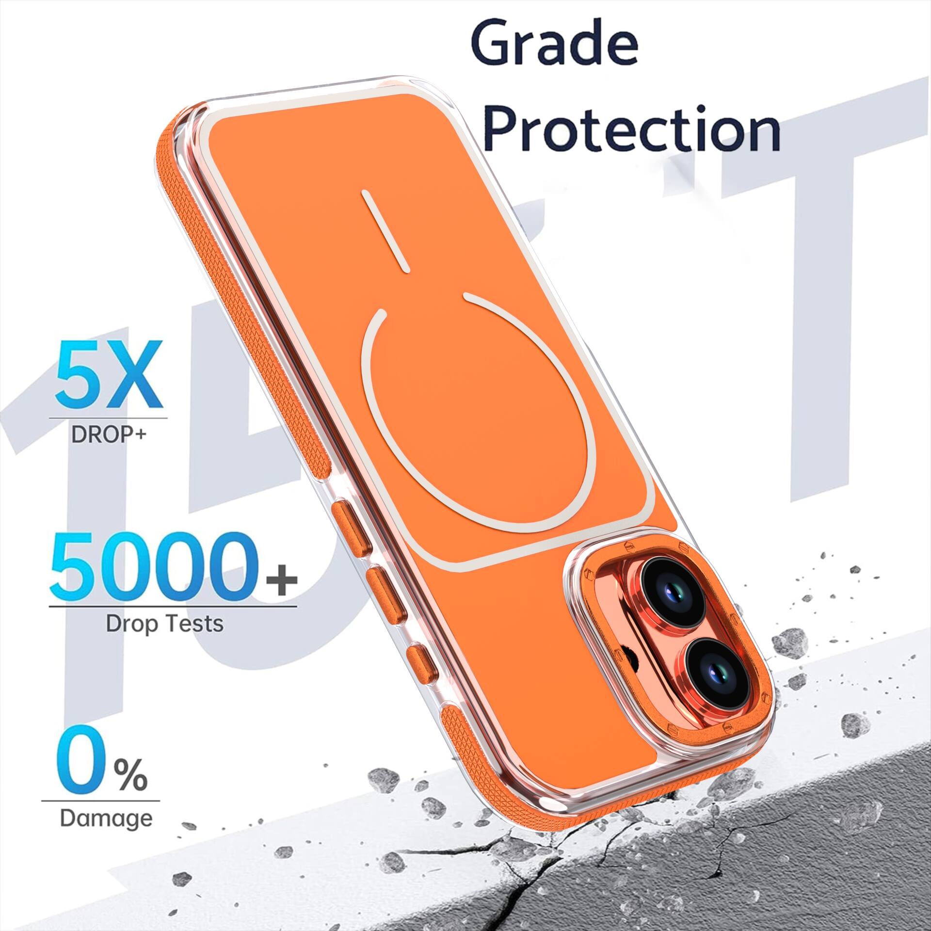 Grade Protection  
5X DROP+  
5000+ Drop Tests  
0% Damage