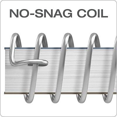 NO-SNAG COIL