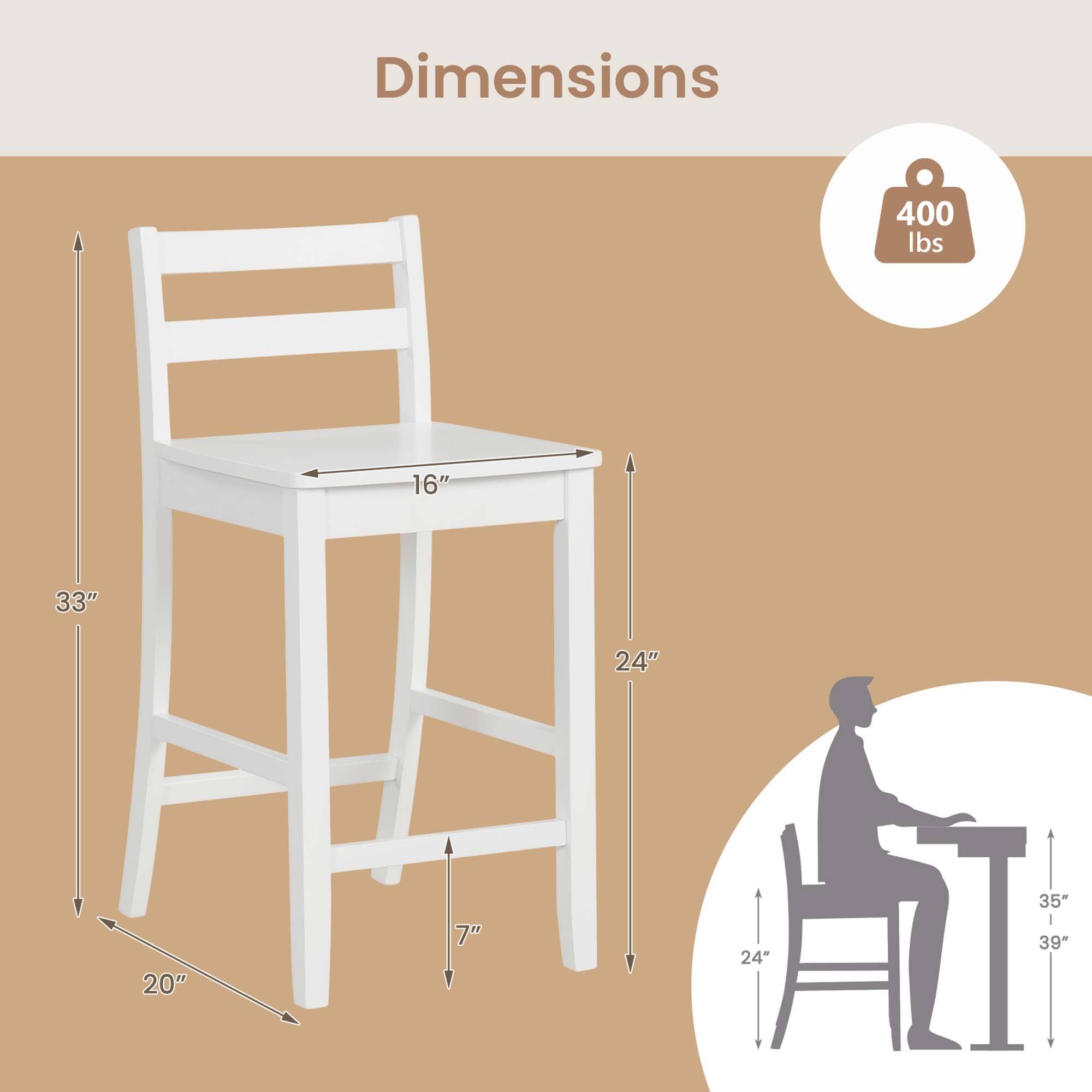 Dimensions: 16" 24" 20" 7" 33" 24" 35" 39" 400 lbs