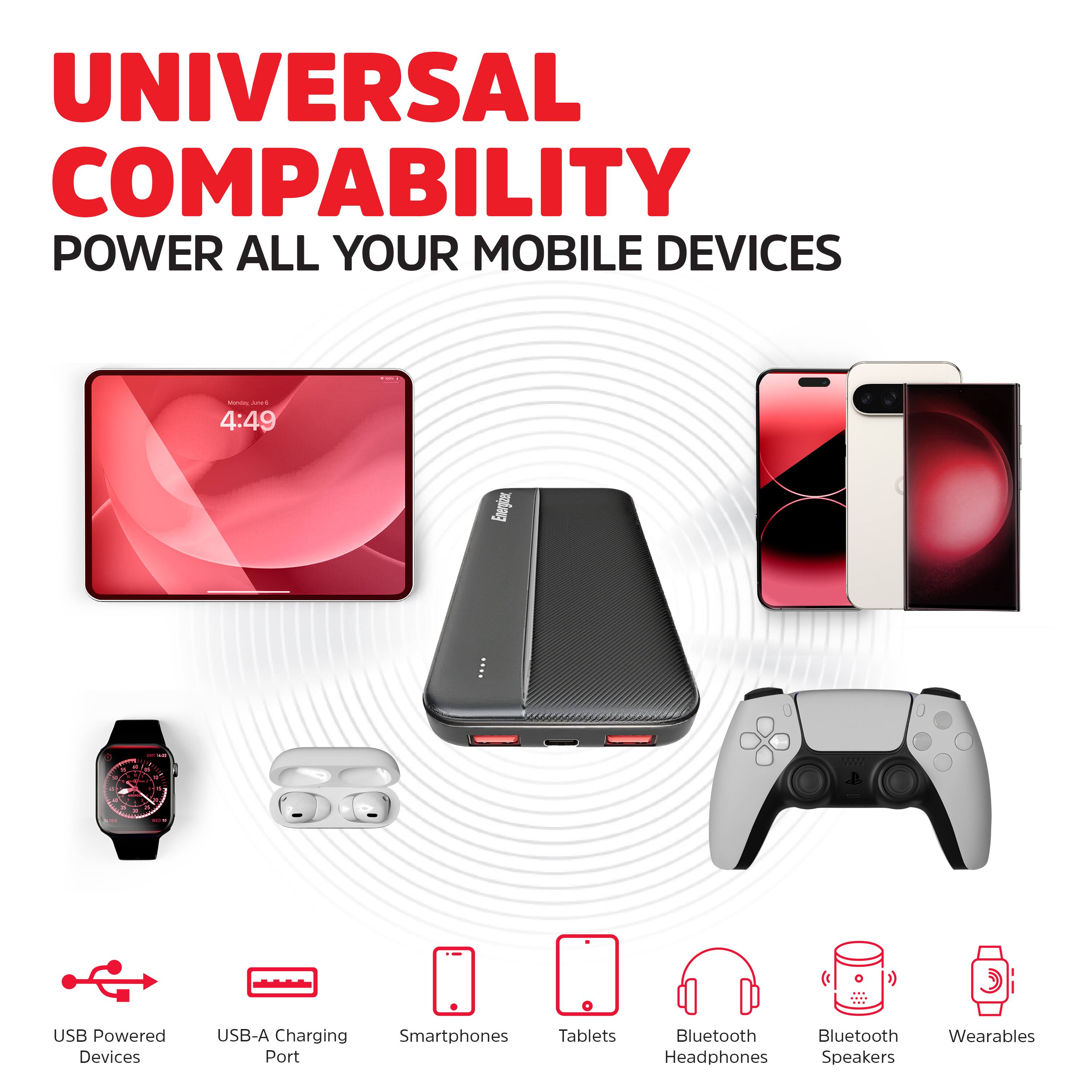 UNIVERSAL COMPATIBILITY  
POWER ALL YOUR MOBILE DEVICES

USB Powered Devices  
USB-A Charging Port  
Smartphones  
Tablets  
Bluetooth Headphones  
Bluetooth Speakers  
Wearables