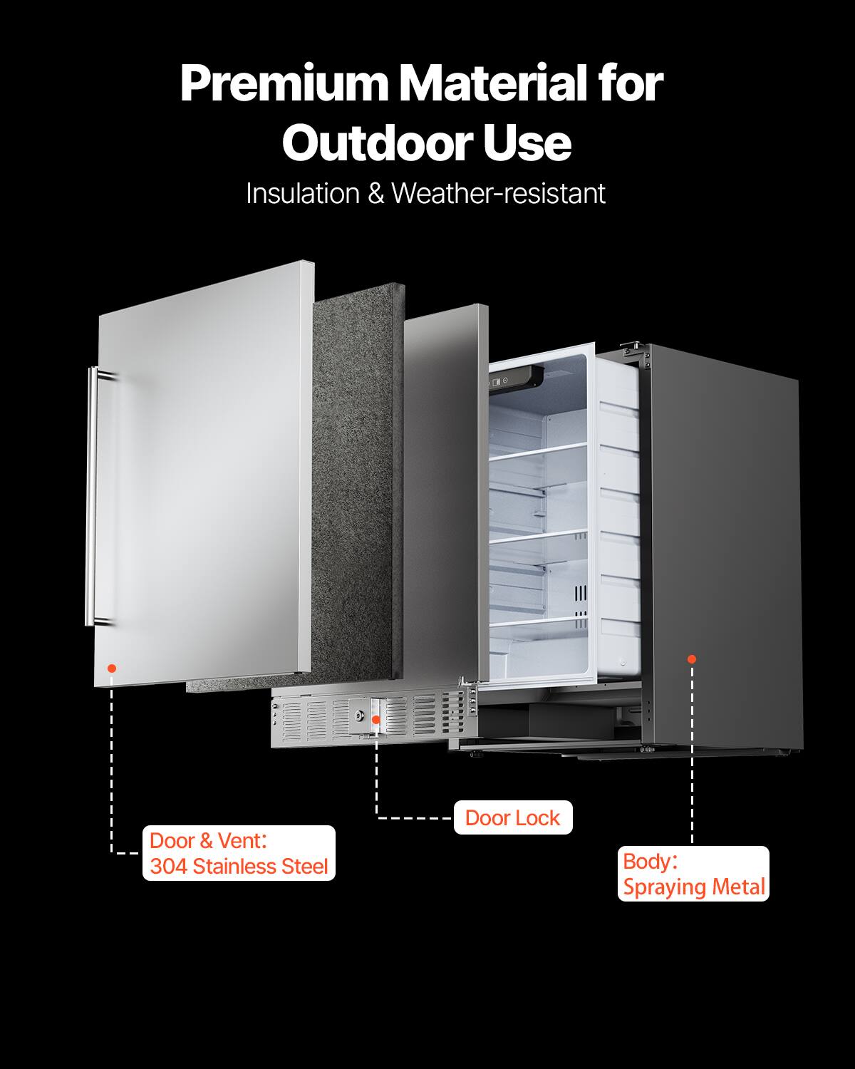 Premium Material for Outdoor Use  
Insulation & Weather-resistant  

Door & Vent: 304 Stainless Steel  
Door Lock  
Body: Spraying Metal