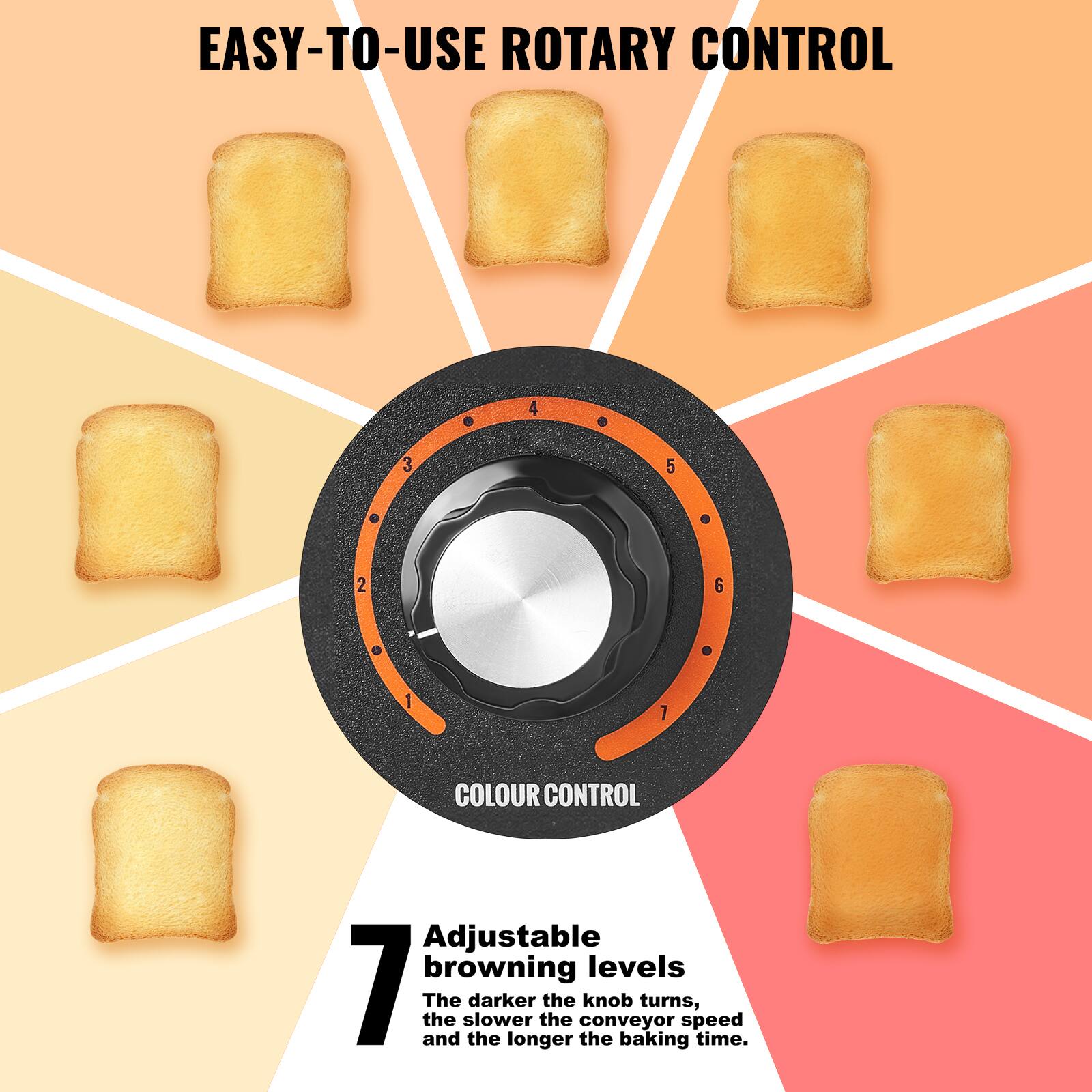 EASY-TO-USE ROTARY CONTROL

COLOUR CONTROL

7 Adjustable browning levels
The darker the knob turns, the slower the conveyor speed and the longer the baking time.