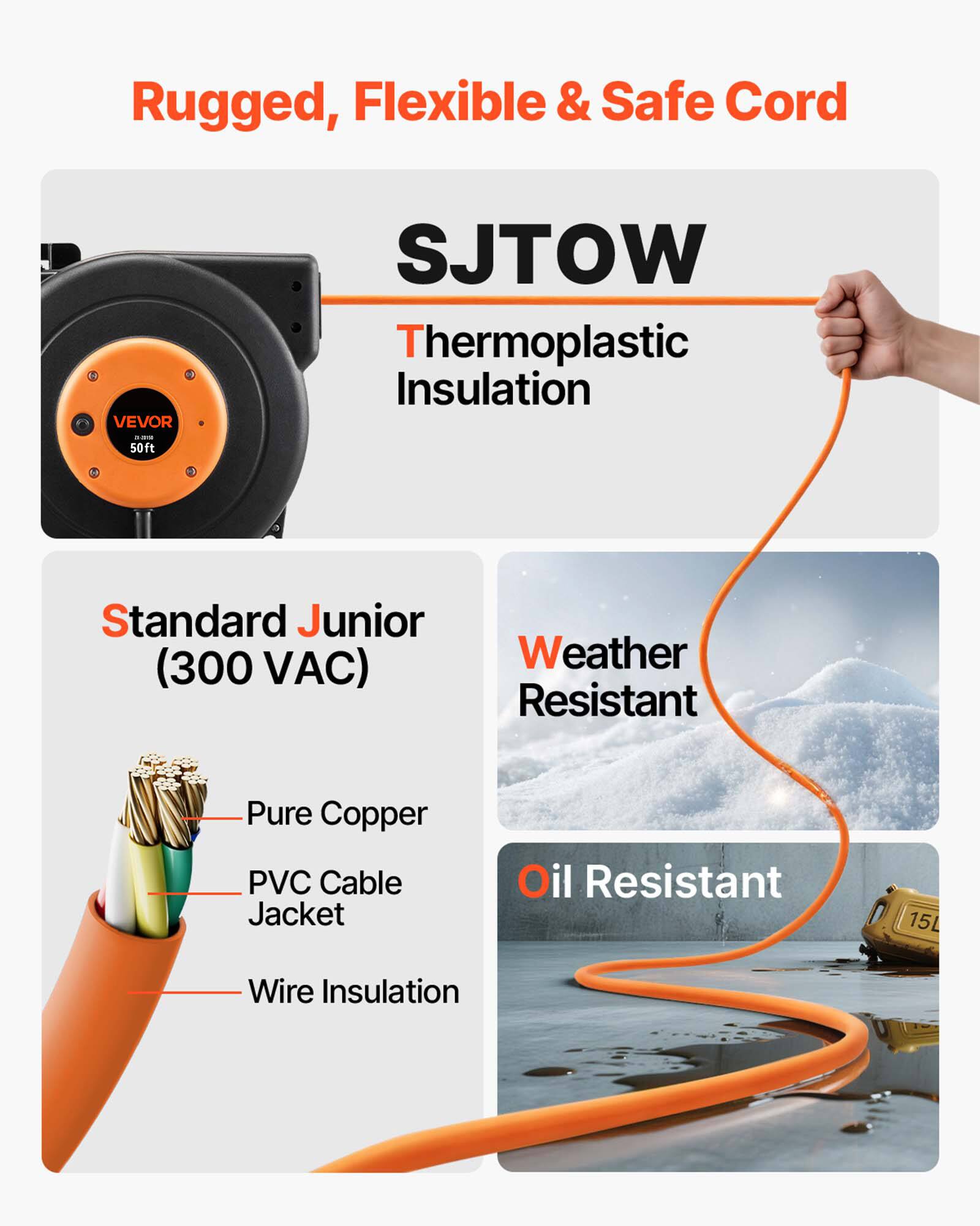Rugged, Flexible & Safe Cord

VEVOR - 50ft

SJTOV Thermoplastic Insulation

Standard Junior (300 VAC) Weather Resistant

Pure Copper PVC Cable Jacket

Oil Resistant

15L

Wire Insulation