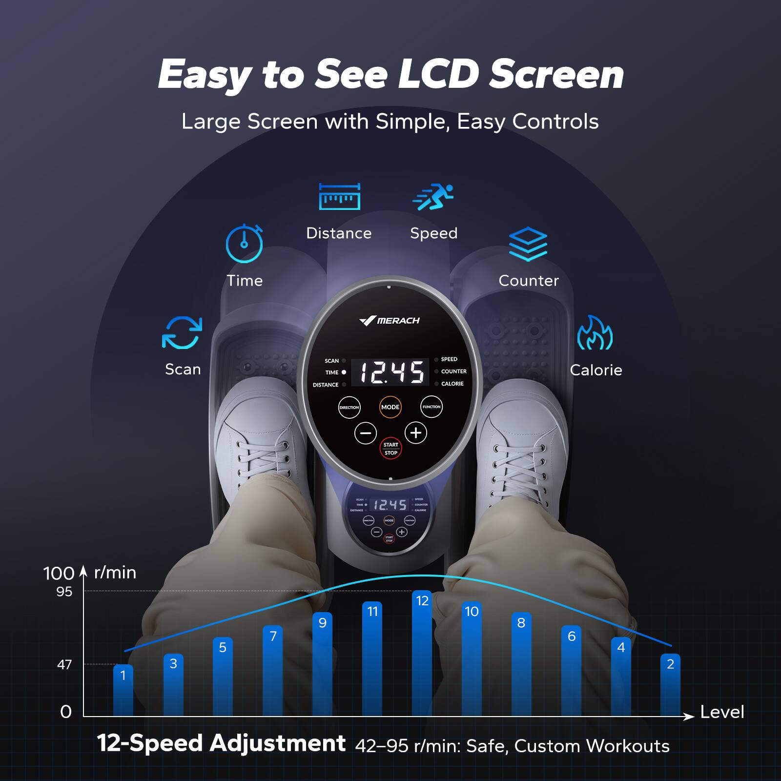 Alt View 1. MERACH - MERACH E32 Under Desk Elliptical Machine Leg Exerciser For Home With Remote Control - White.