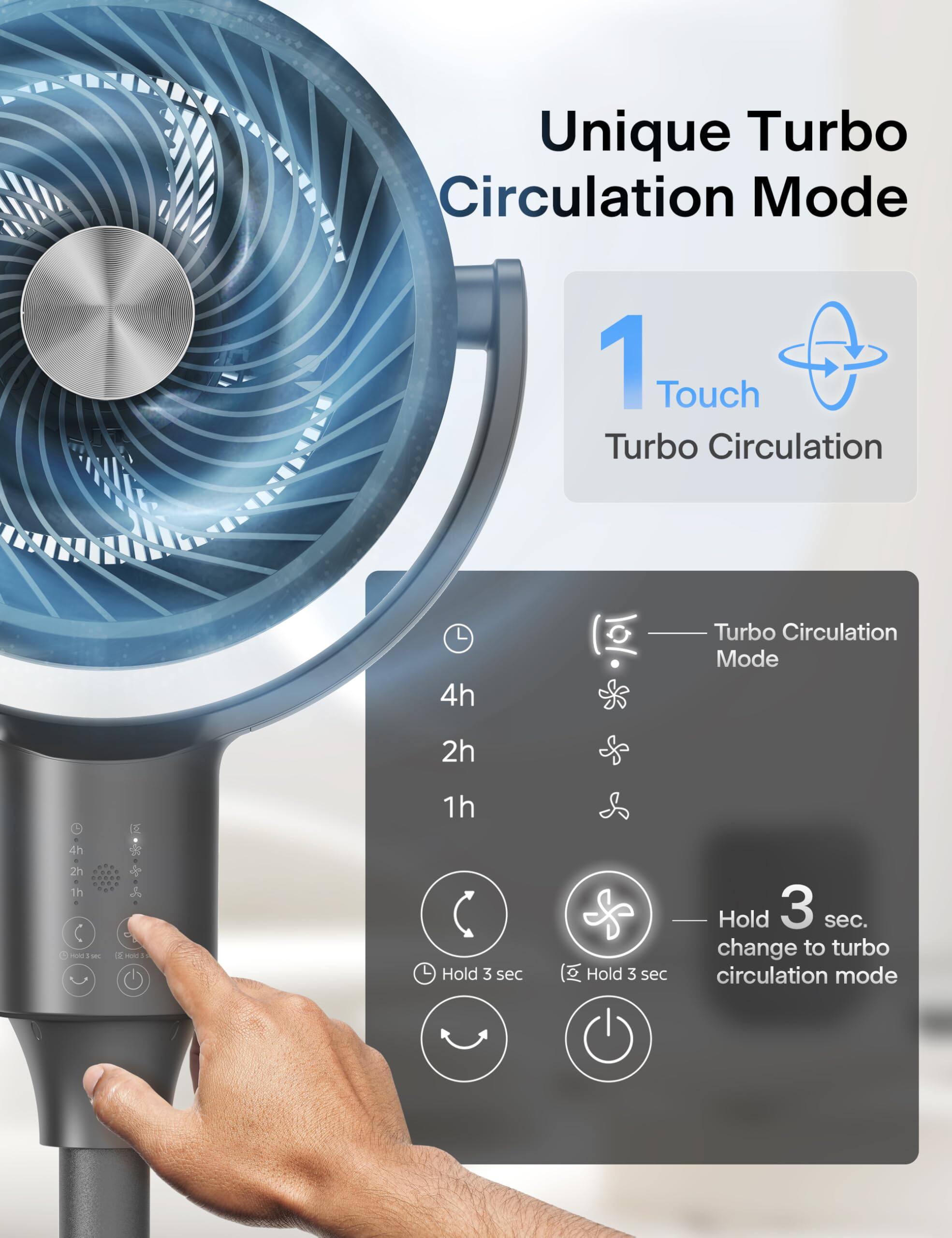 Unique Turbo Circulation Mode

1 Touch Turbo Circulation

4h Turbo Circulation Mode

2h Turbo Circulation Mode

Hold 3 sec to change to turbo circulation mode