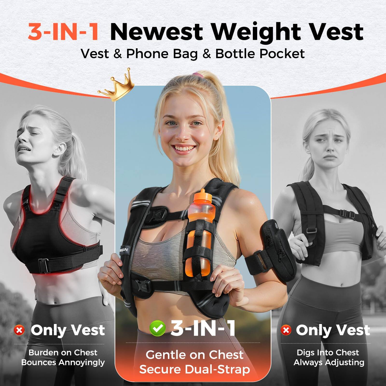 3-IN-1 Newest Weight Vest  
Vest & Phone Bag & Bottle Pocket  

Only Vest  
Burden on Chest  
Bounces Annoyingly  

3-IN-1  
Gentle on Chest  
Secure Dual-Strap  

Only Vest  
Digs Into Chest  
Always Adjusting