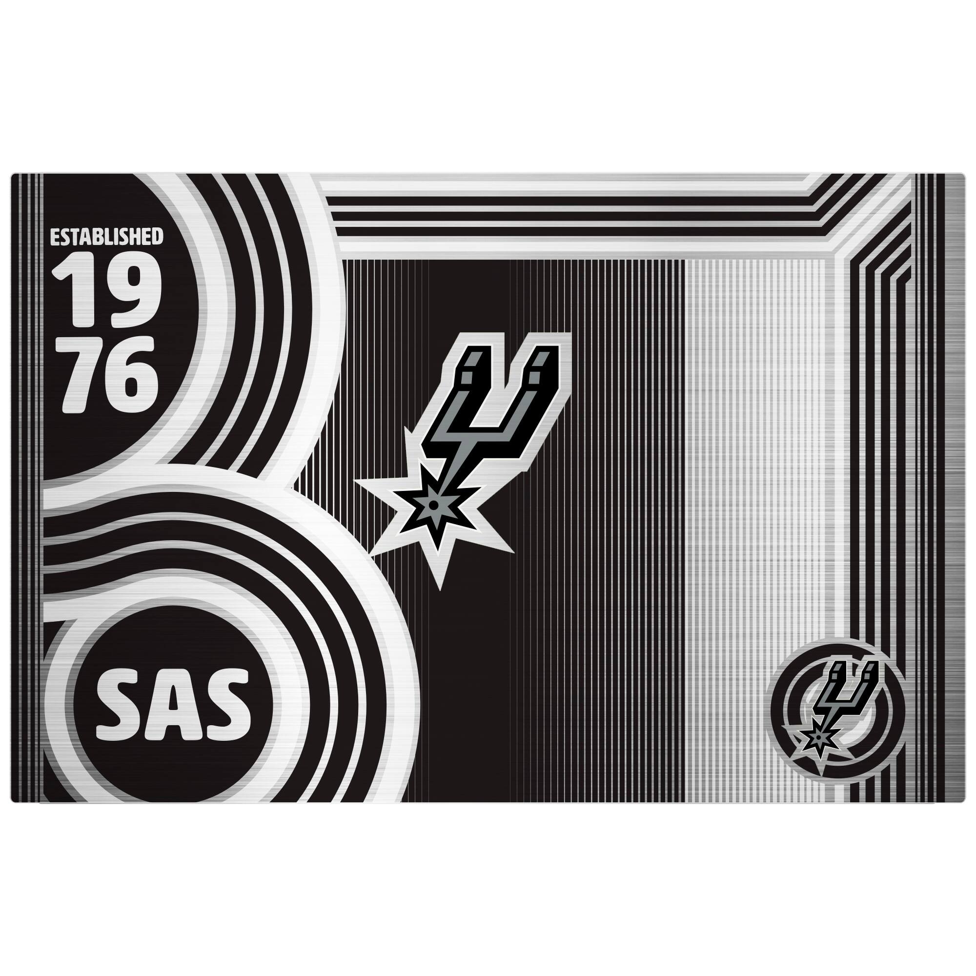 ESTABLISHED 1976  
SAS