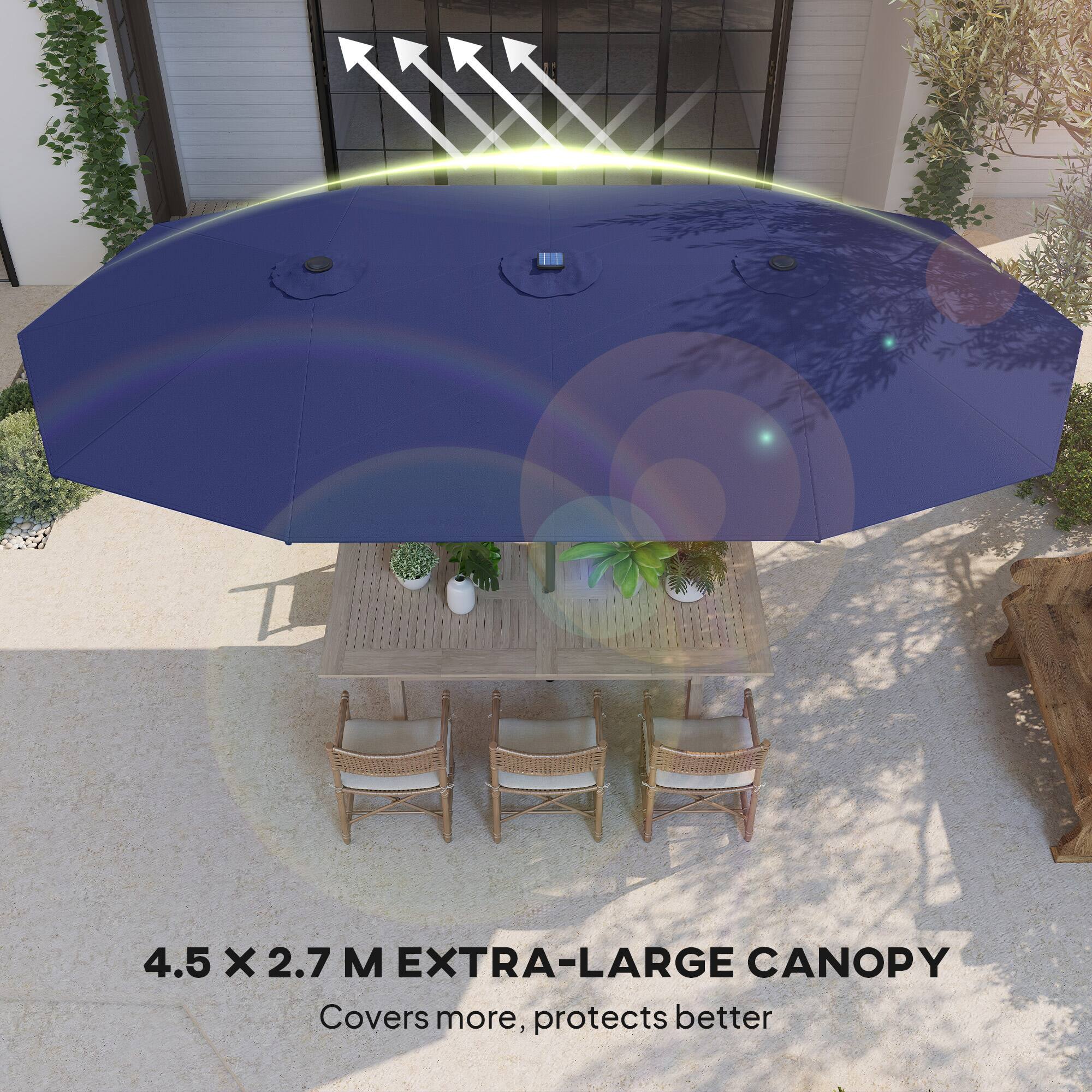4.5 x 2.7 M EXTRA-LARGE CANOPY  
Covers more, protects better