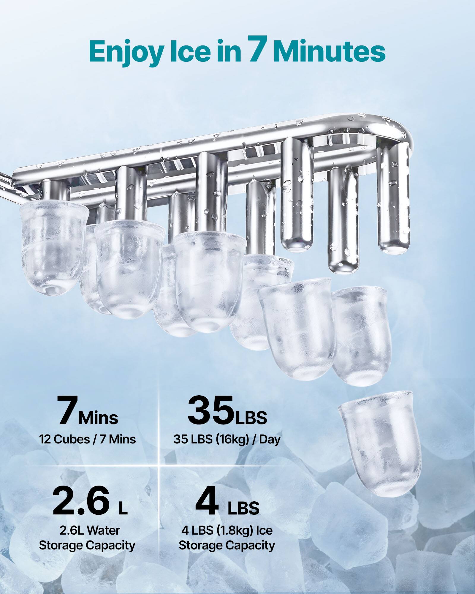 Enjoy Ice in 7 Minutes

7 Mins  
12 Cubes / 7 Mins

35 LBS (16kg) / Day

2.6 L  
2.6L Water Storage Capacity

4 LBS (1.8kg) Ice Storage Capacity