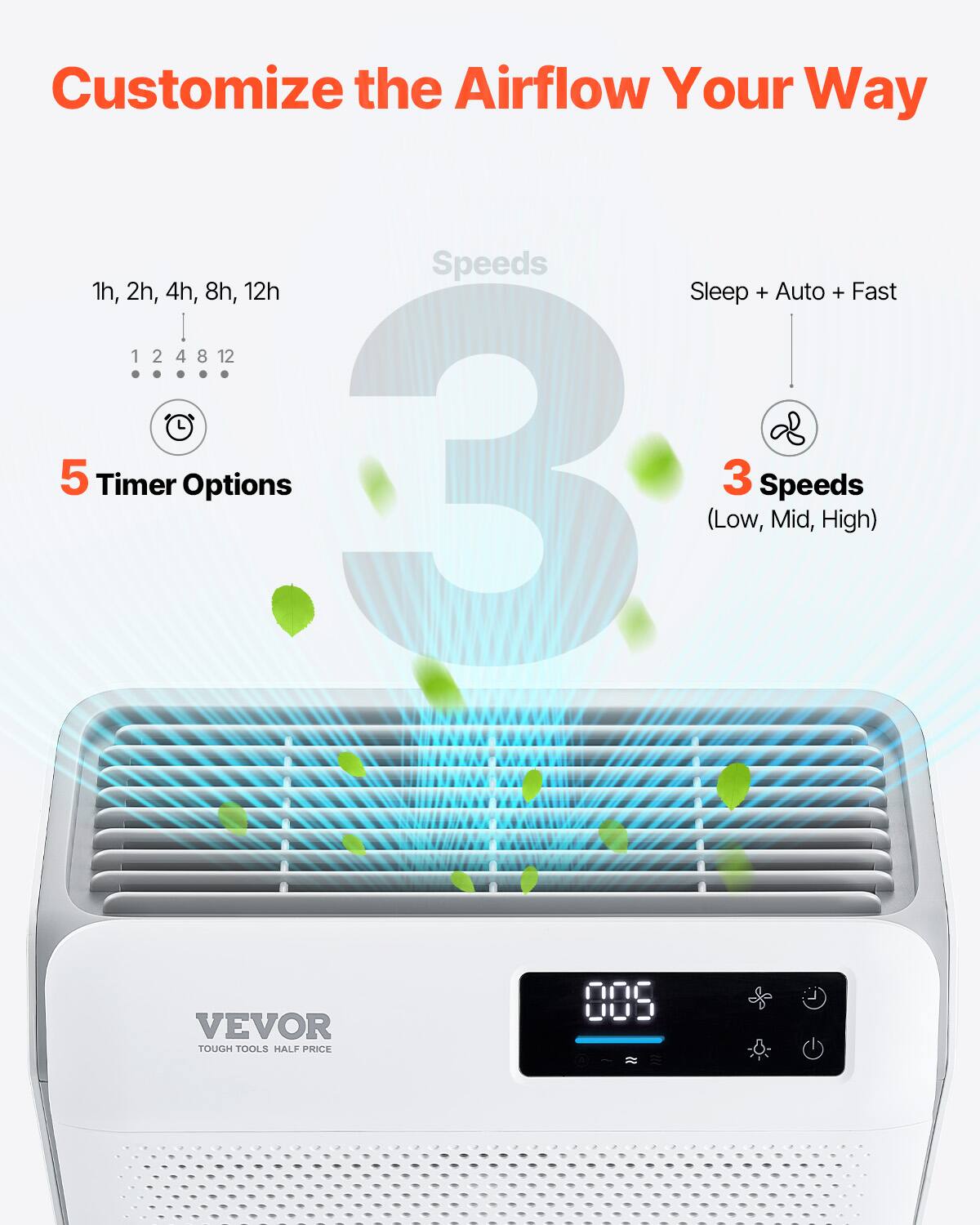 Customize the Airflow Your Way

Speeds
1h, 2h, 4h, 8h, 12h
Sleep + Auto + Fast

5 Timer Options

3 Speeds
(Low, Mid, High)

VEVOR
TOUGH TOOLS HALF PRICE