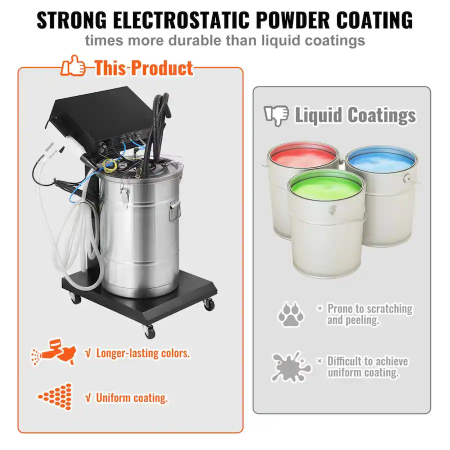 District Output Example VEVOR Powder Coating System, 40 W 100KV Electrostatic Output Powder ...
