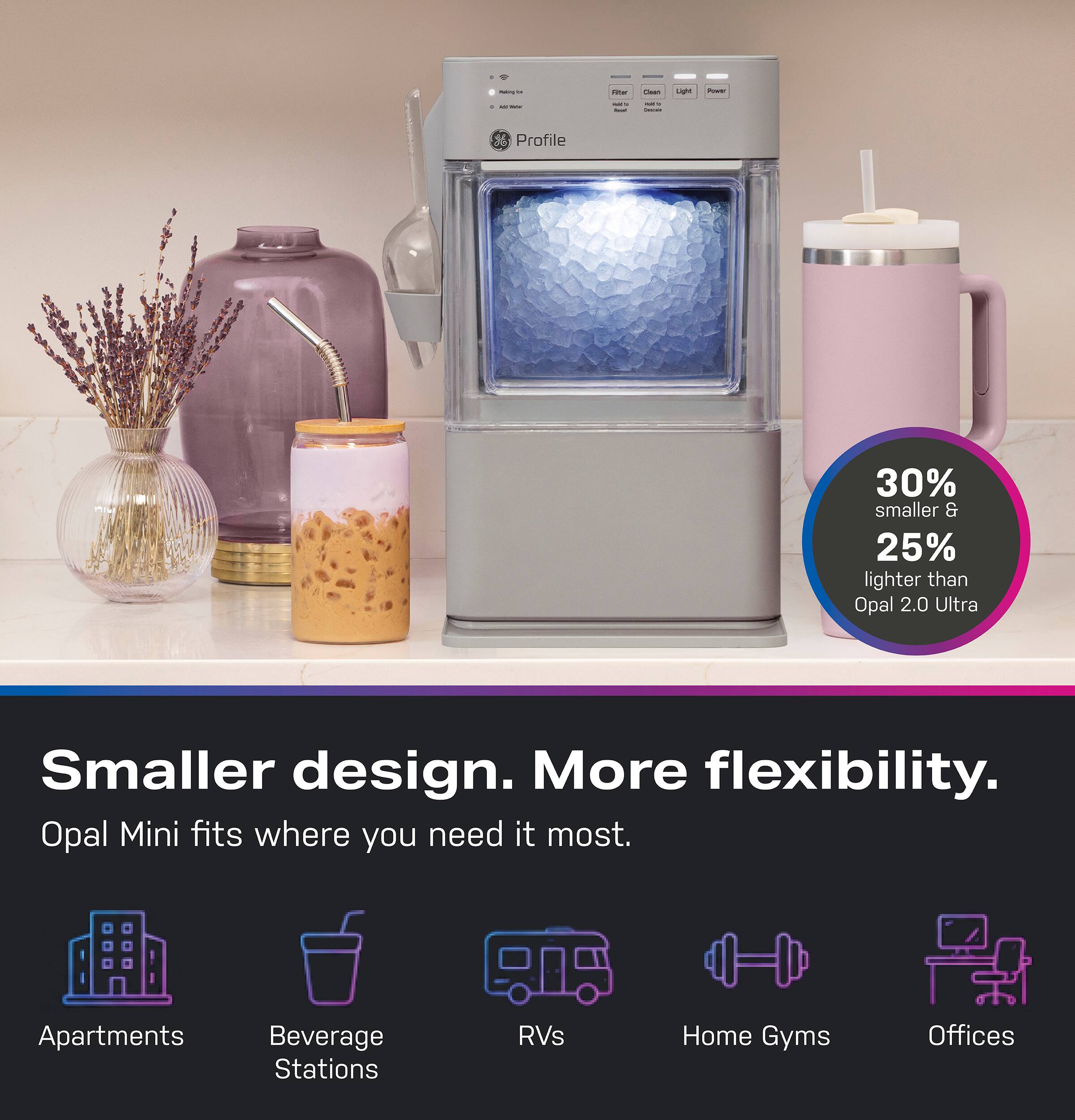 I - - - L E i : I I I - | Profile 30% smaller & 25% lighter than Opal 2.0 Ultra Smaller design. More flexibility. Opal Mini fits where you need it most. Apartments Beverage Stations RVs Home Gyms Offices