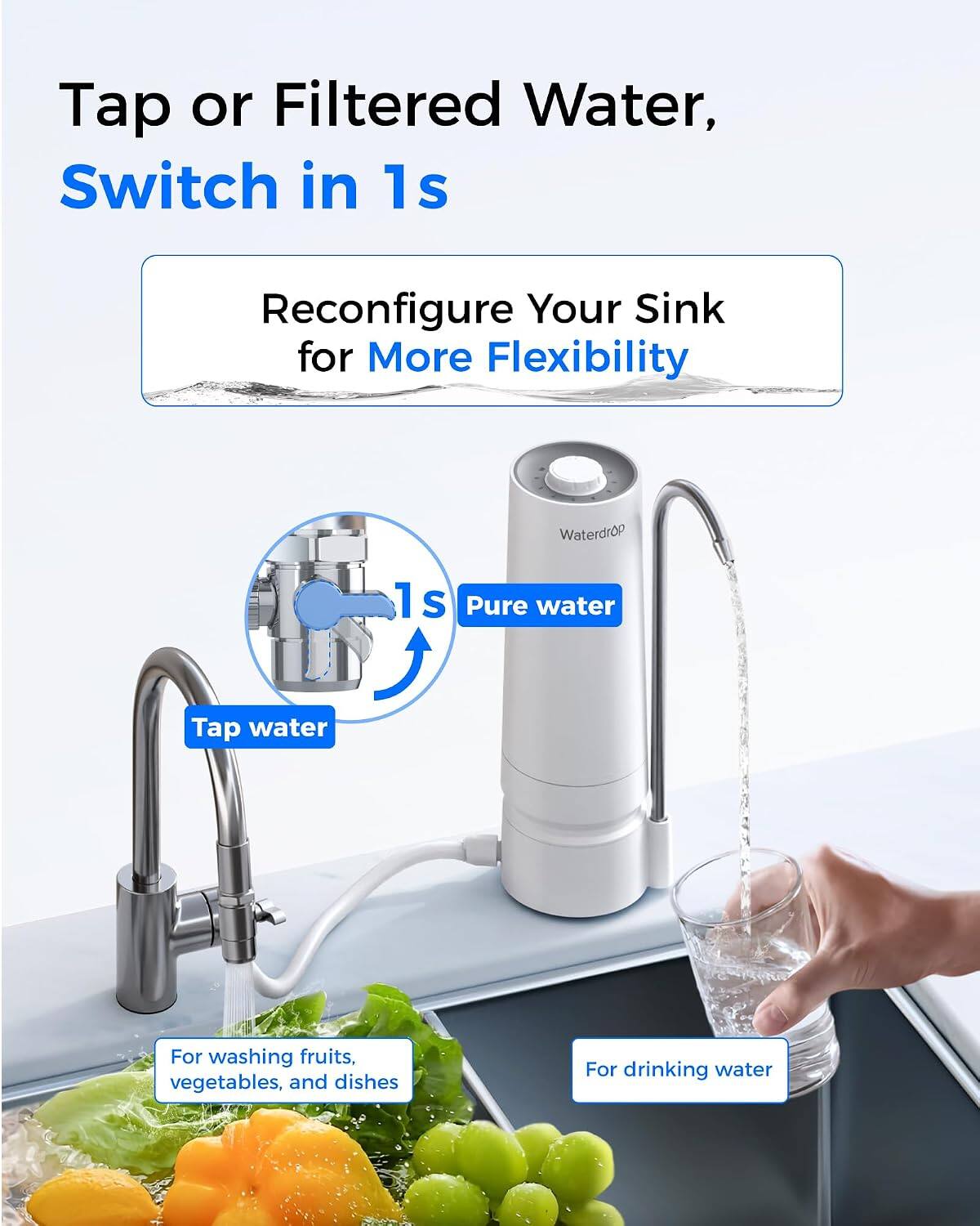 Tap or Filtered Water, Switch in 1s  
Reconfigure Your Sink for More Flexibility  
Waterdrop  
1s Pure water  
Tap water  
For washing fruits, vegetables, and dishes  
For drinking water