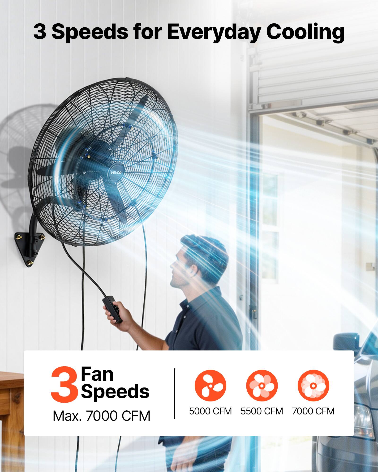 3 Speeds for Everyday Cooling

3 Fan Speeds
Max. 7000 CFM

5000 CFM
5500 CFM
7000 CFM