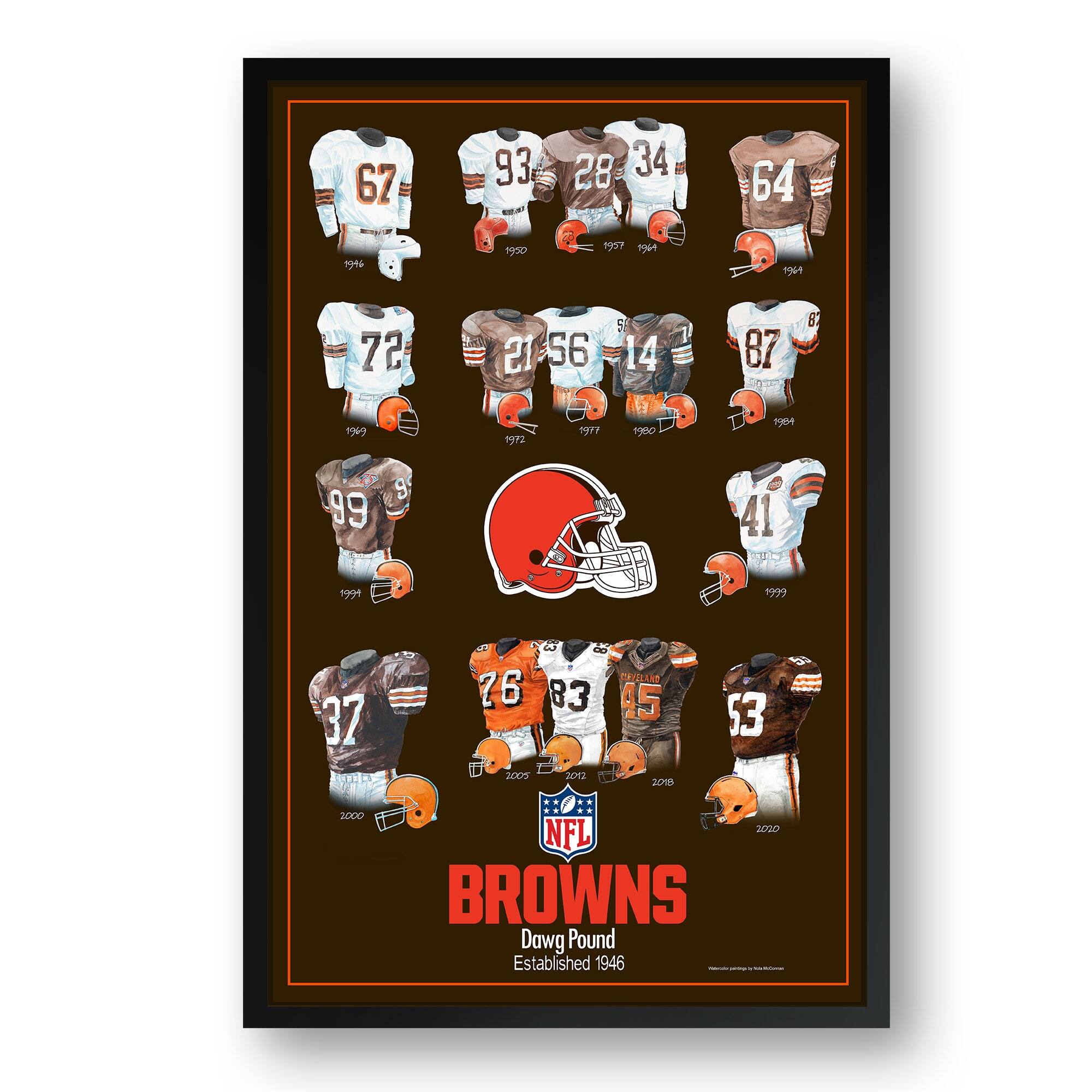 Cleveland Browns 27" x 39" Uniform Heritage Framed Art Print