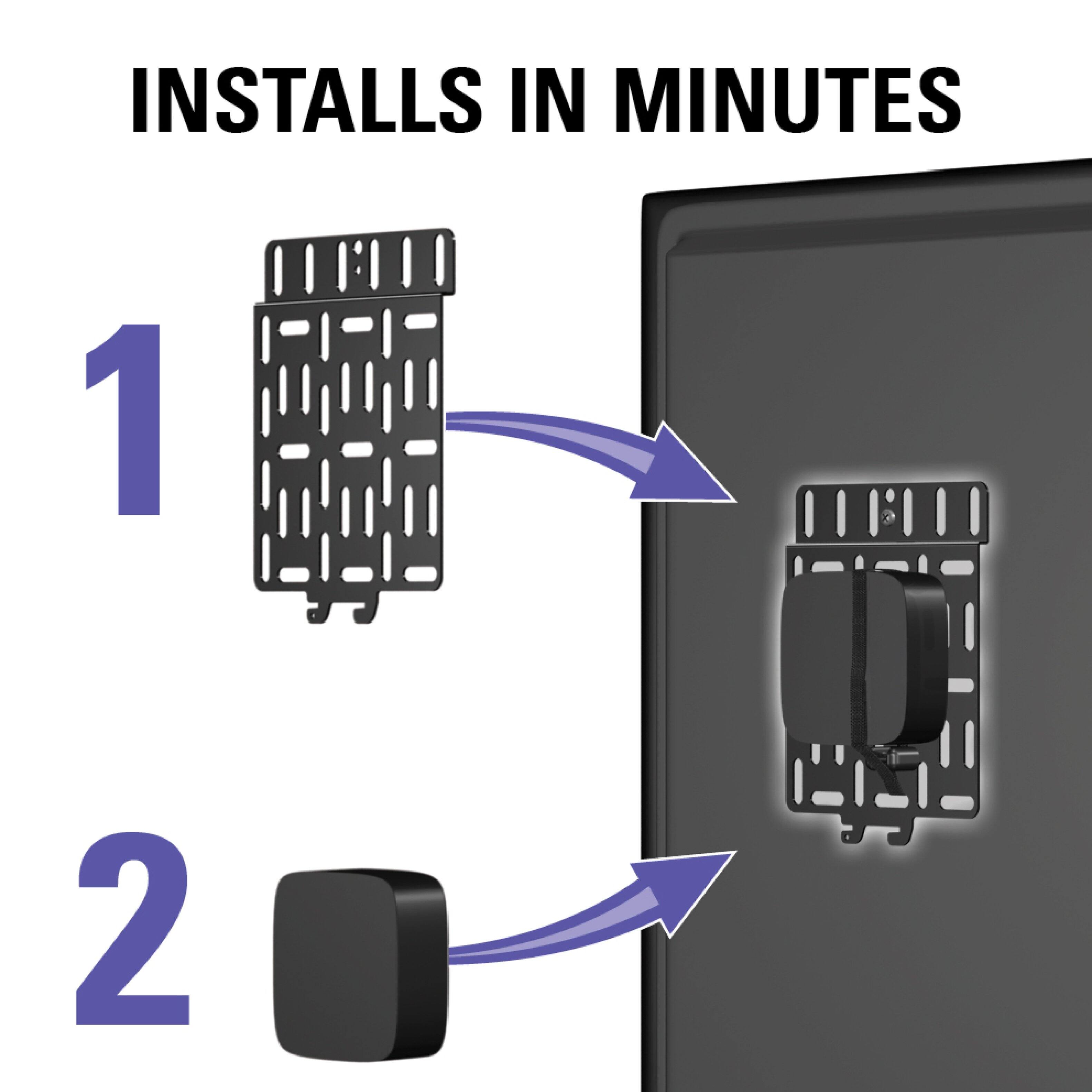 INSTALLS IN MINUTES 1 2