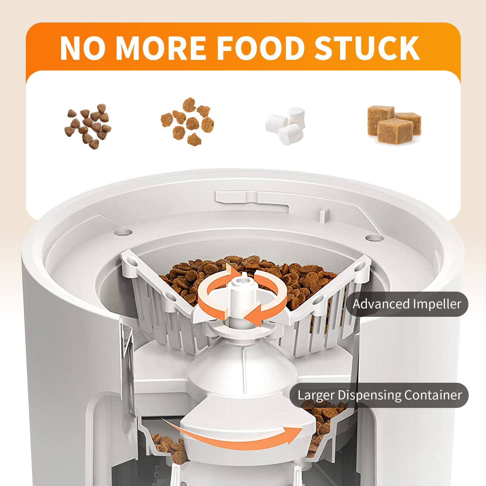 NO MORE FOOD STUCK

Advanced Impeller

Larger Dispensing Container