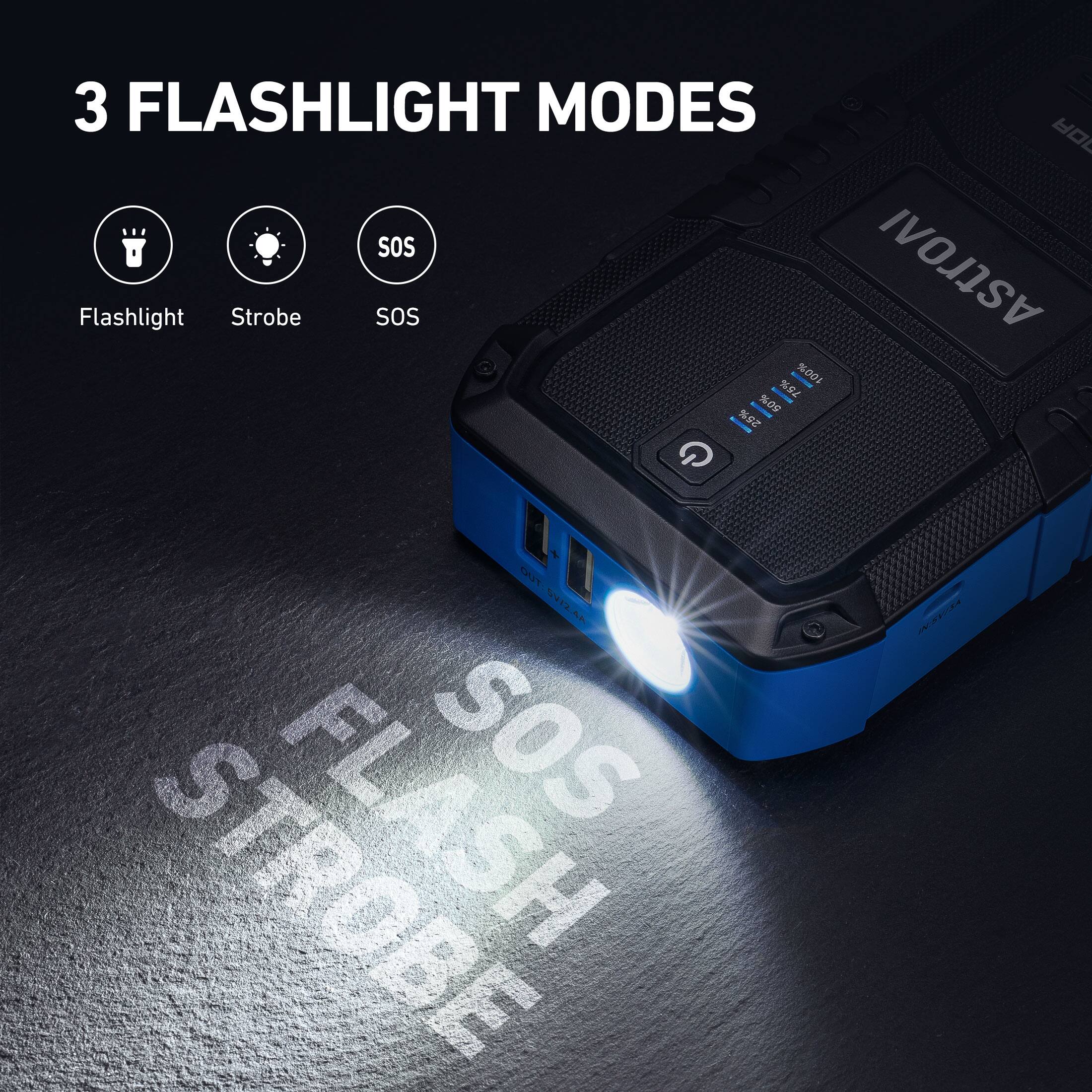 3 FLASHLIGHT MODES  
- Flashlight  
- Strobe  
- SOS  

ASECA