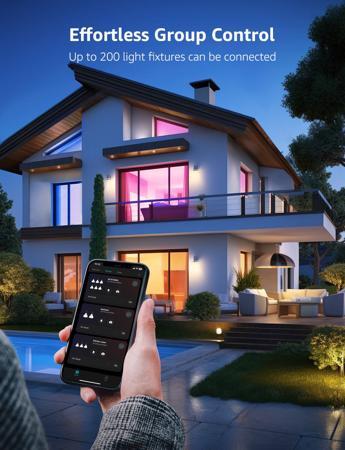 Effortless Group Control
Up to 200 light fixtures can be connected