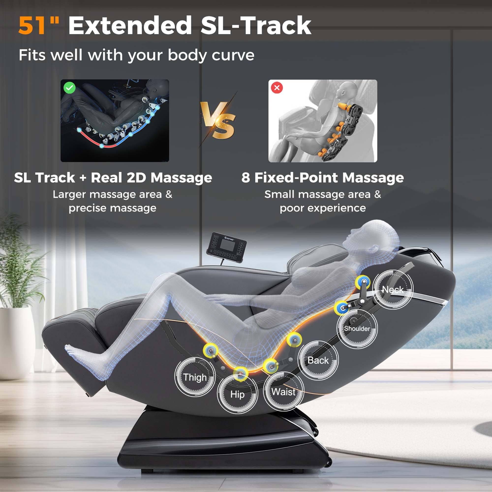 51" Extended SL-Track Fits well with your body curve VS x SL Track + Real 2D Massage 8 Fixed-Point Massage Larger massage area & Small massage area & precise massage poor experience Neck Shoulder Back Thigh Hip Waist