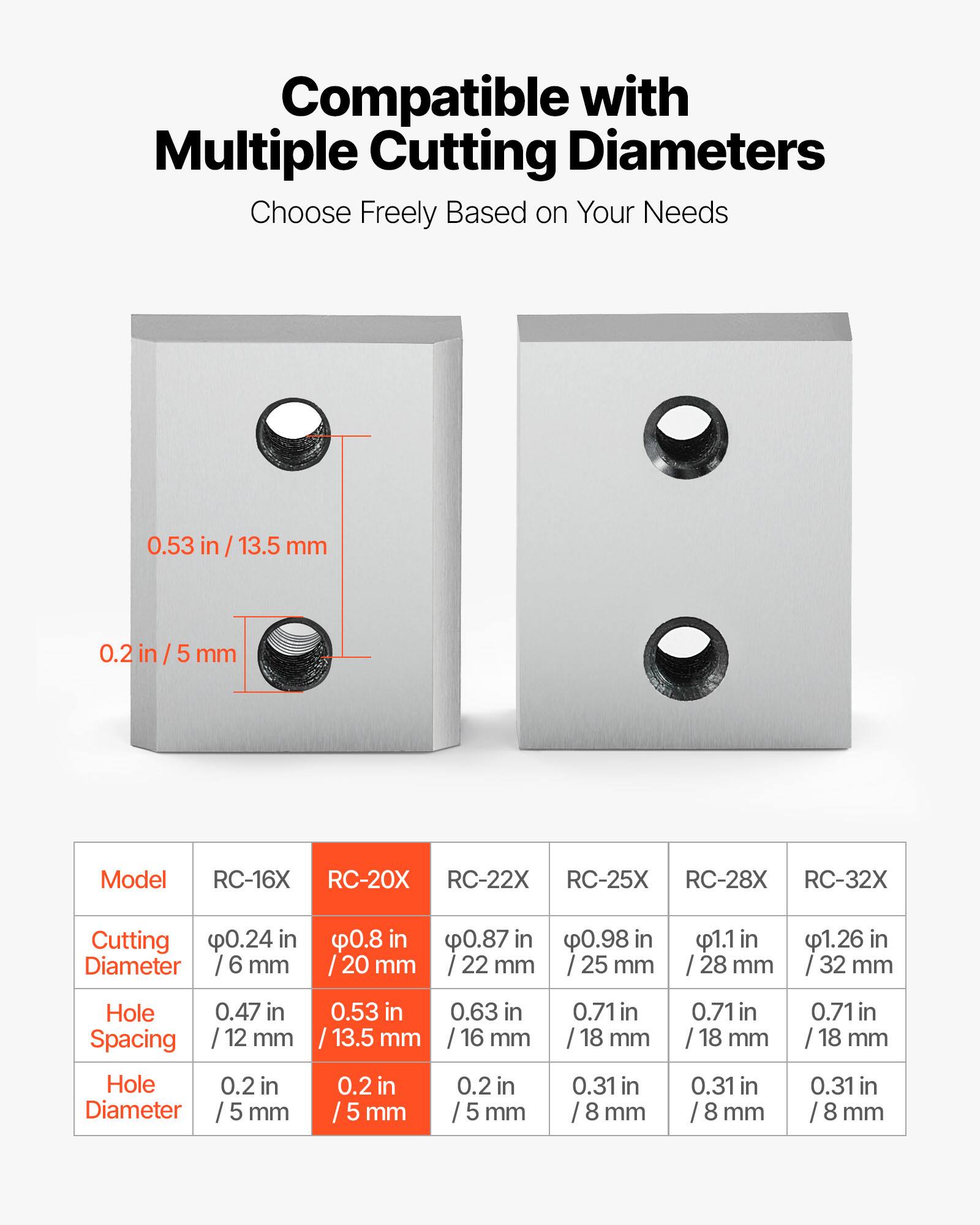 Compatible with Multiple Cutting Diameters  
Choose Freely Based on Your Needs  

0.53 in / 13.5 mm  
0.2 in / 5 mm  

Model | RC-16X | RC-20X | RC-22X | RC-25X | RC-28X | RC-32X  
--- | --- | --- | --- | --- | --- | ---  
Cutting Diameter | 0.24 in / 6 mm | 0.8 in / 20 mm | 0.87 in / 22 mm | 0.98 in / 25 mm | 1.1 in / 28 mm | 1.26 in / 32 mm  
Hole Spacing | 0.47 in / 12 mm | 0.53 in / 13.5 mm | 0.63 in / 16 mm | 0.71 in / 18 mm | 0.71 in / 18 mm | 0.71 in / 18 mm  
Hole Diameter | 0.2 in / 5 mm |