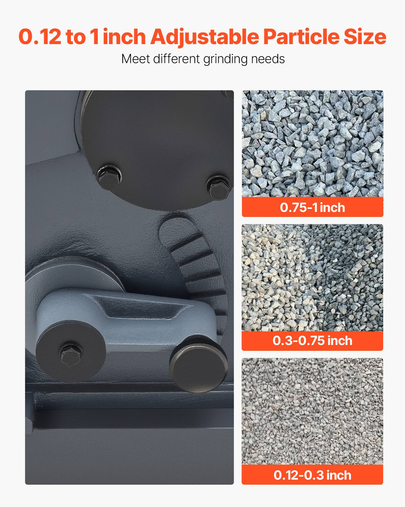 0.12 to 1 inch Adjustable Particle Size  
Meet different grinding needs  

0.75-1 inch  
0.3-0.75 inch  
0.12-0.3 inch
