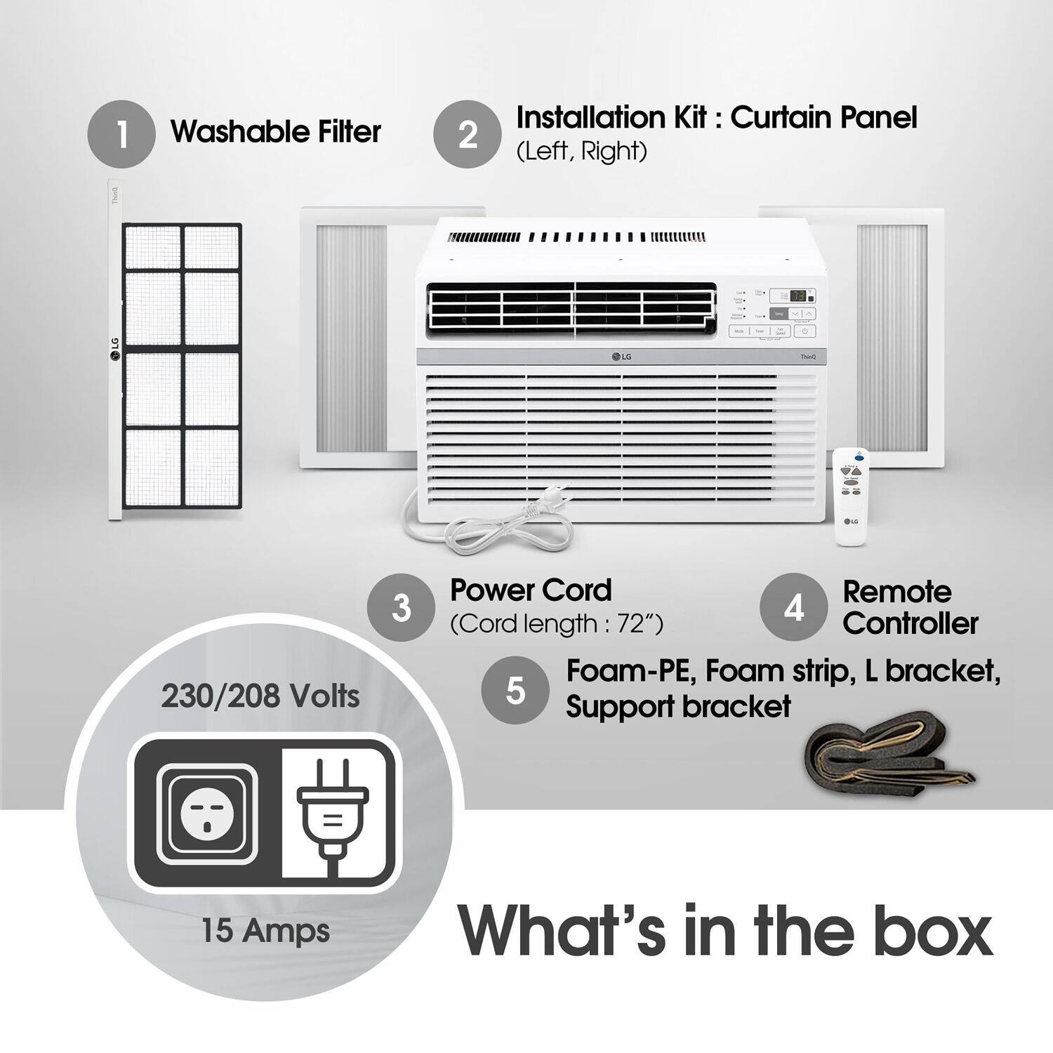 The text on the image is grouped and corrected as follows:

1. Washable Filter Installation Kit : Curtain Panel 2 (Left, Right) - 230/208 Volts
2. Power Cord Remote Controller Foam-PE, Foam strip, L bracket, Support bracket 15 Amps
3. What's in the box: 15 Amps