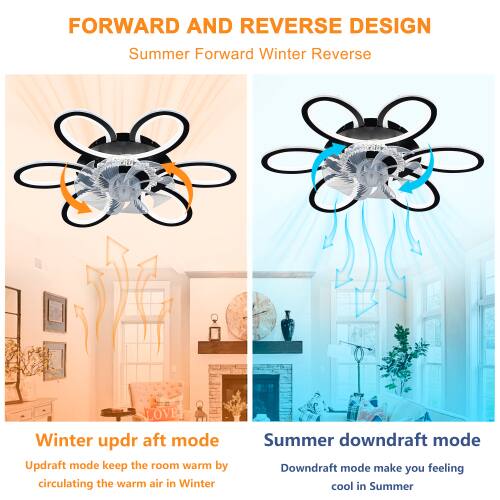 FORWARD AND REVERSE DESIGN  
Summer Forward Winter Reverse  

Winter updraft mode  
Updraft mode keeps the room warm by circulating the warm air in Winter  

Summer downdraft mode  
Downdraft mode makes you feel cool in Summer