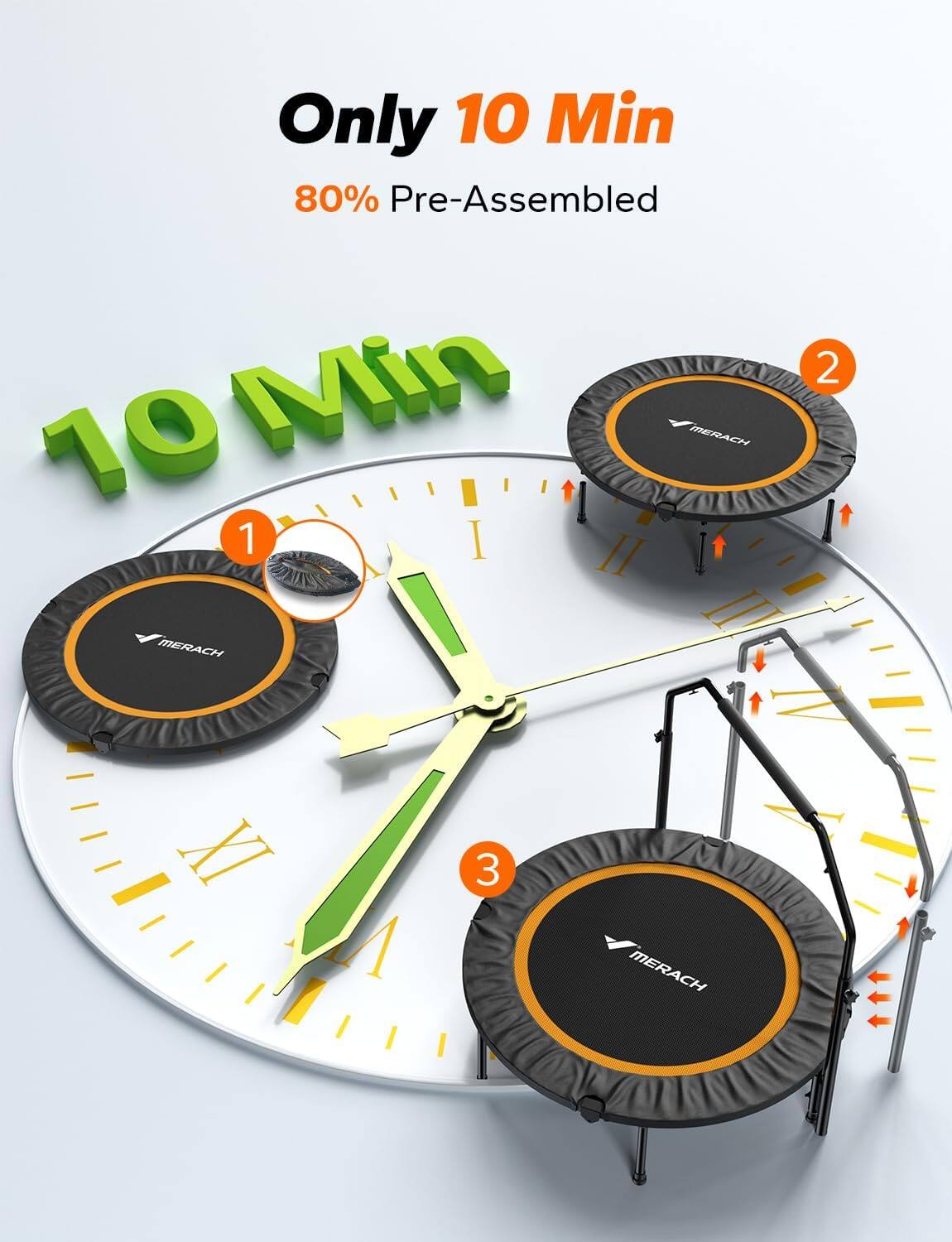 Only 10 Min  
80% Pre-Assembled  

10 Min  

1  
2  
3