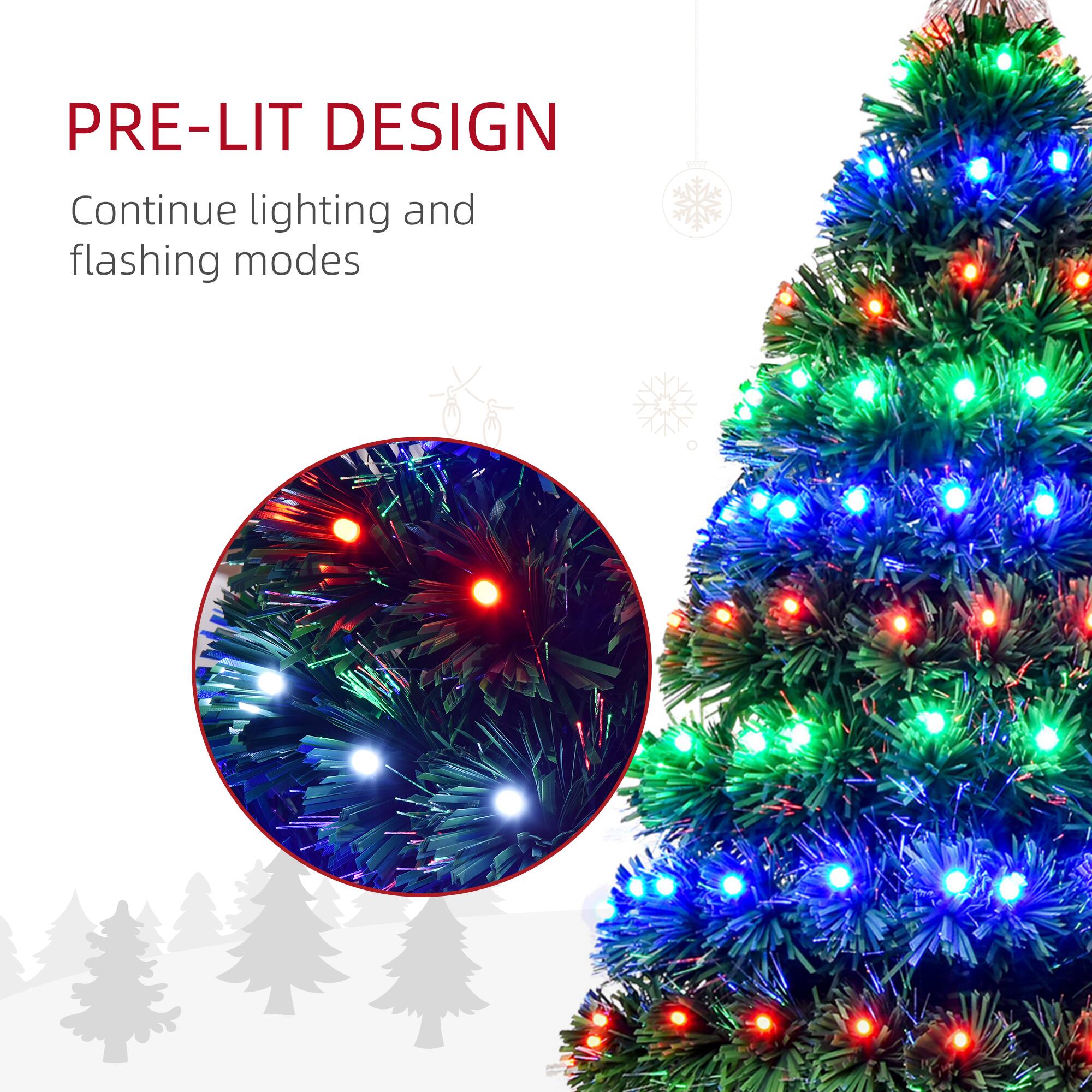 PRE-LIT DESIGN  
Continue lighting and flashing modes